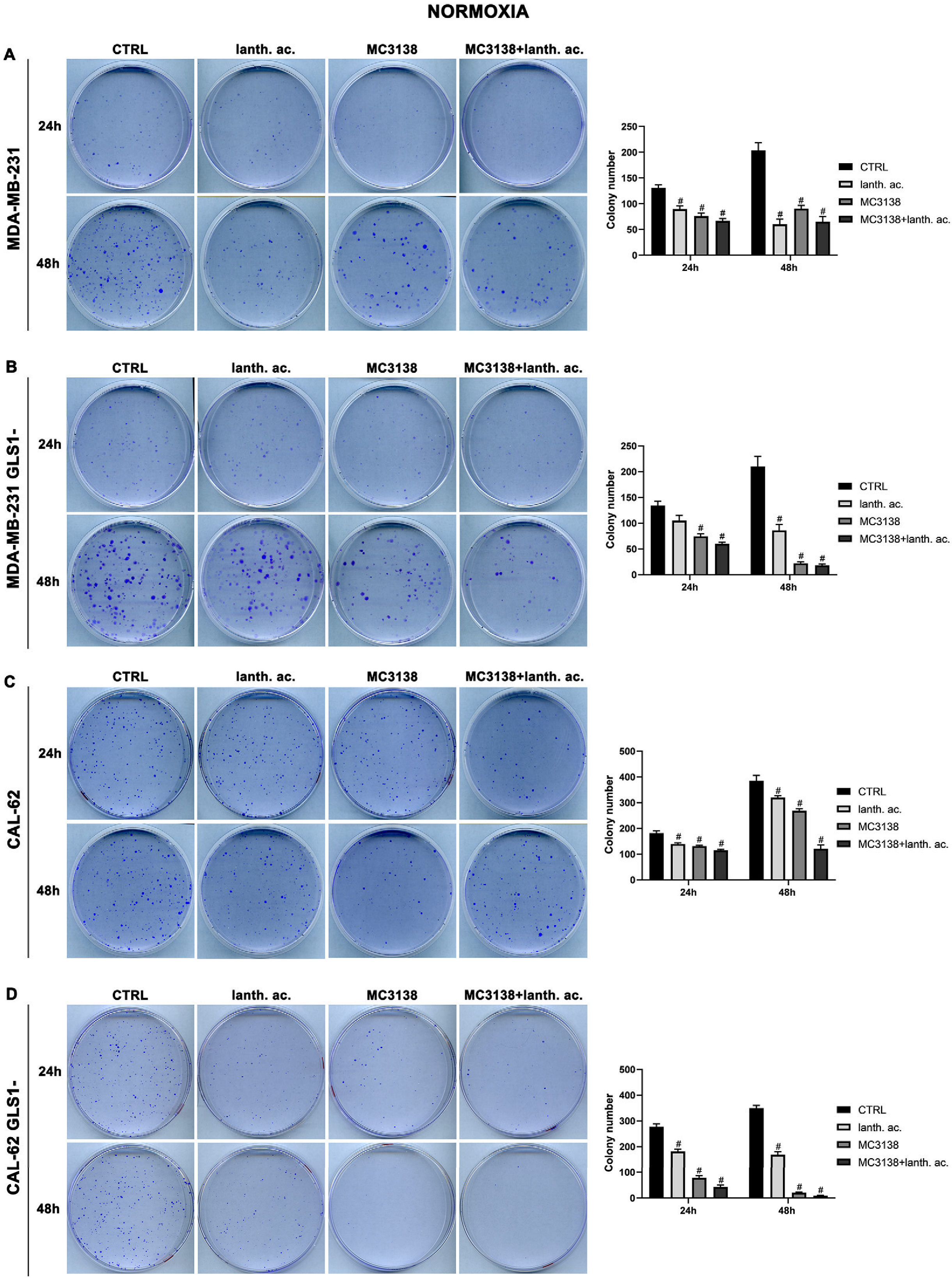 Antioxidants 12 01635 g005