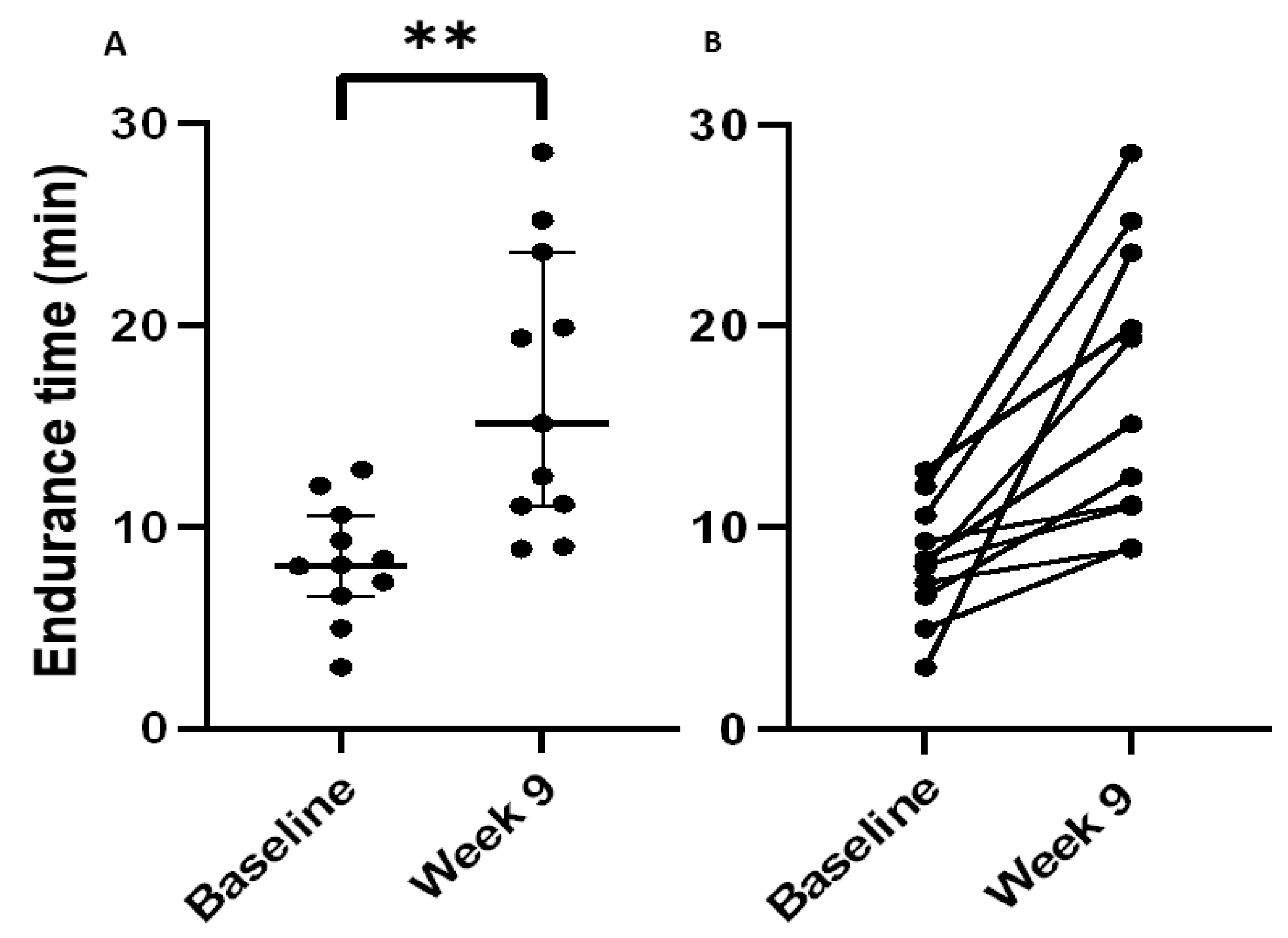 Antioxidants 12 01645 g003 Antioxidants 12 01645 g003