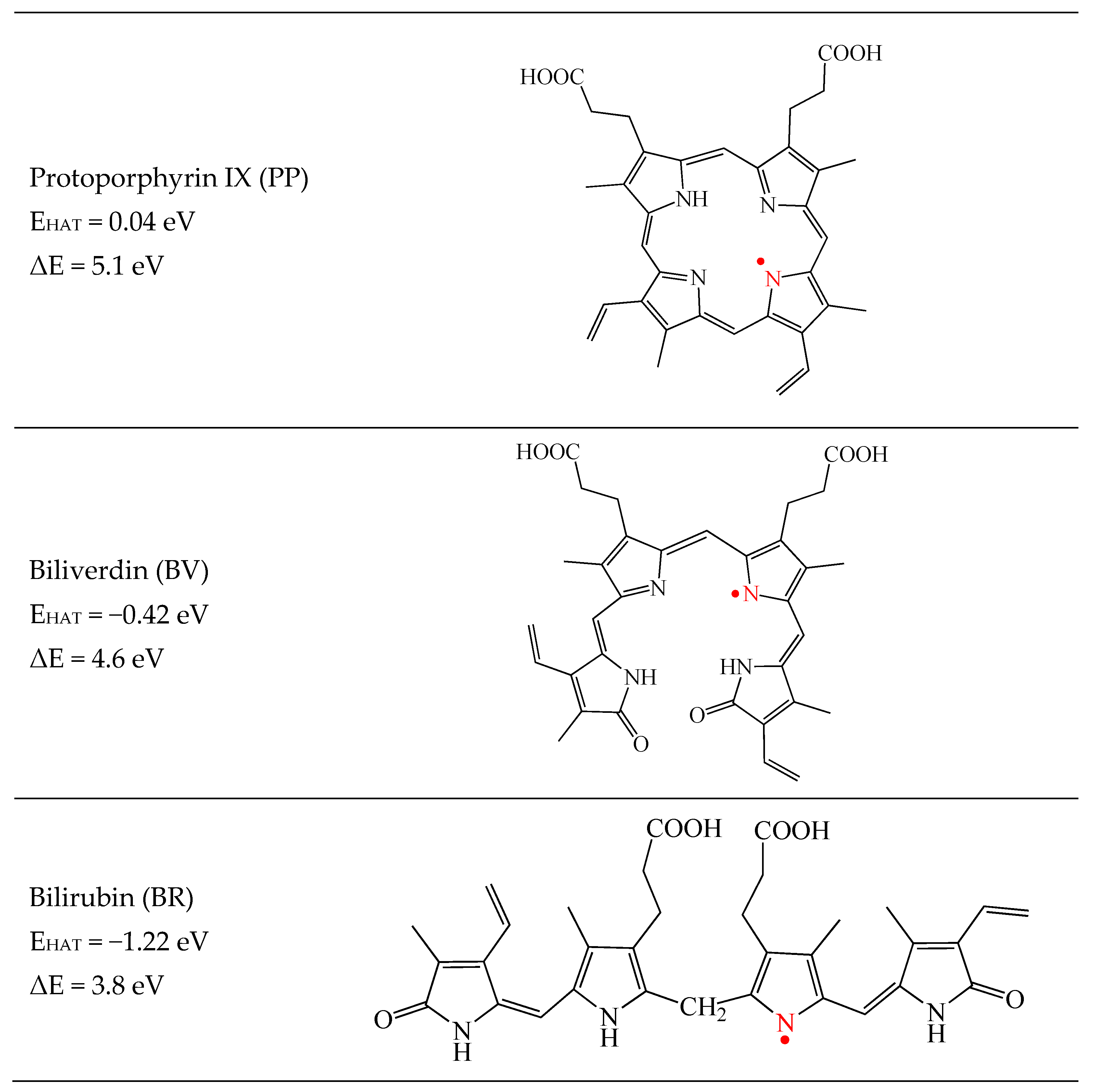 Antioxidants 12 01662 g004 Antioxidants 12 01662 g004