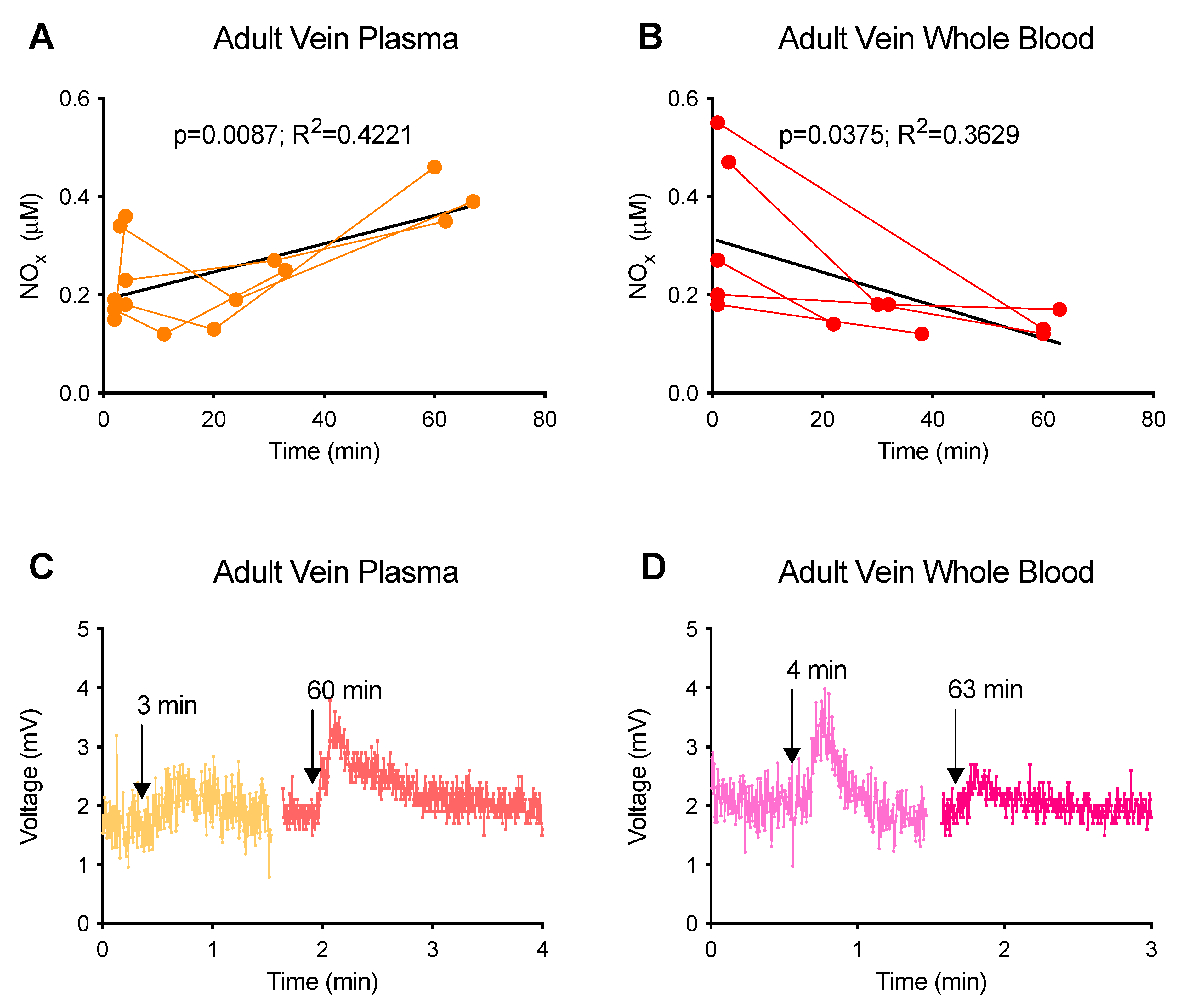 Antioxidants 12 01672 g001