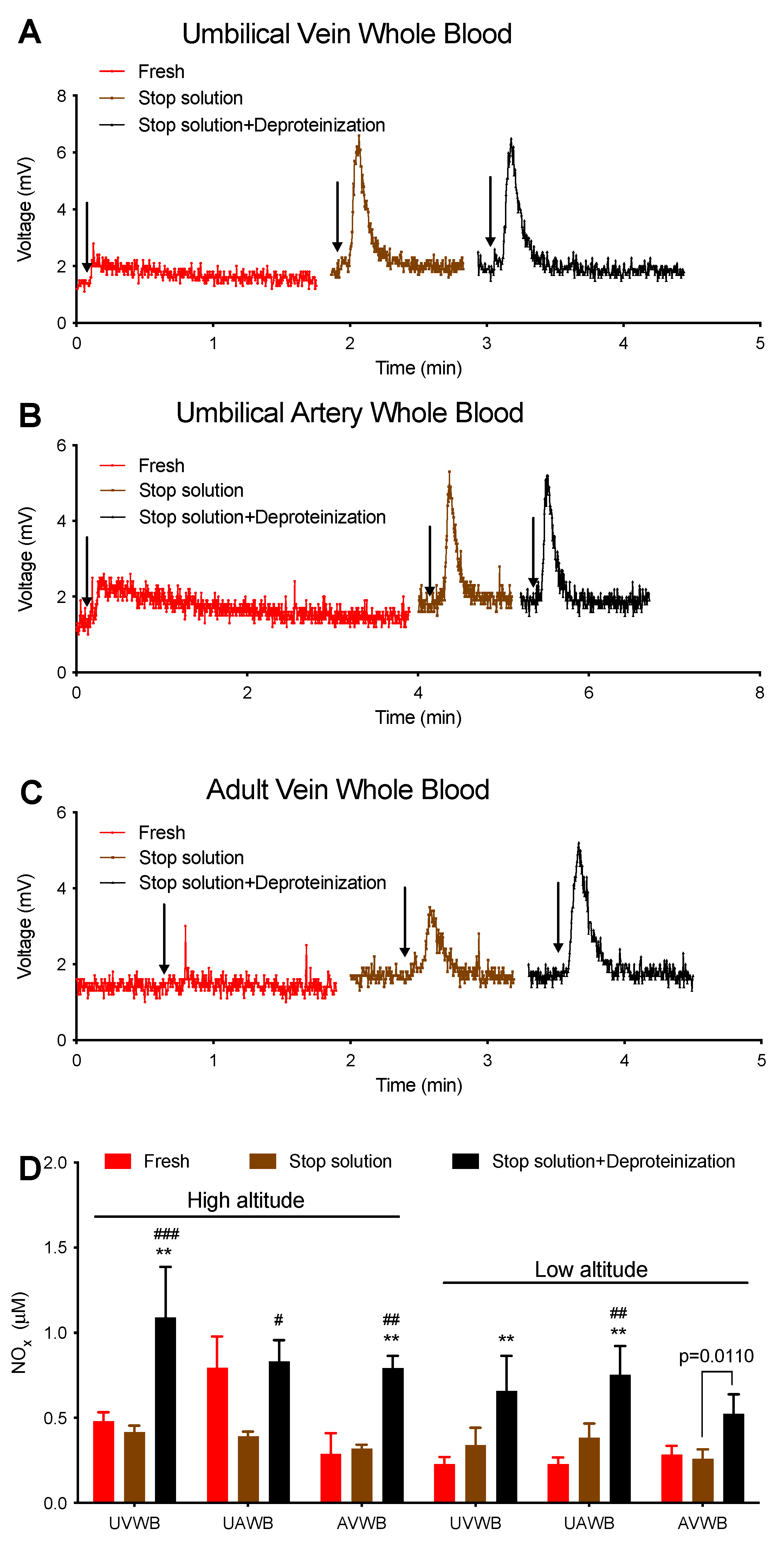Antioxidants 12 01672 g004