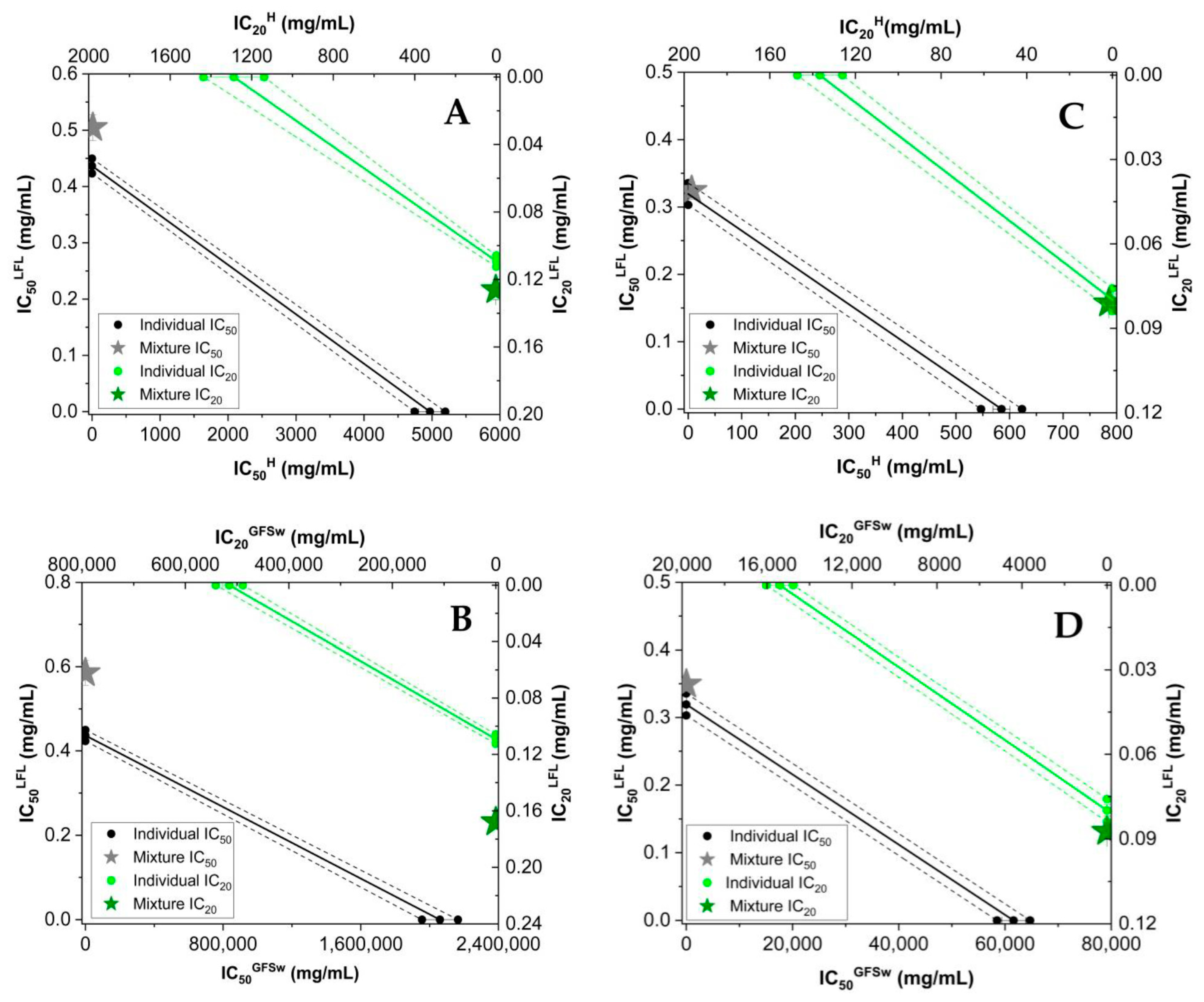 Antioxidants 12 01678 g001