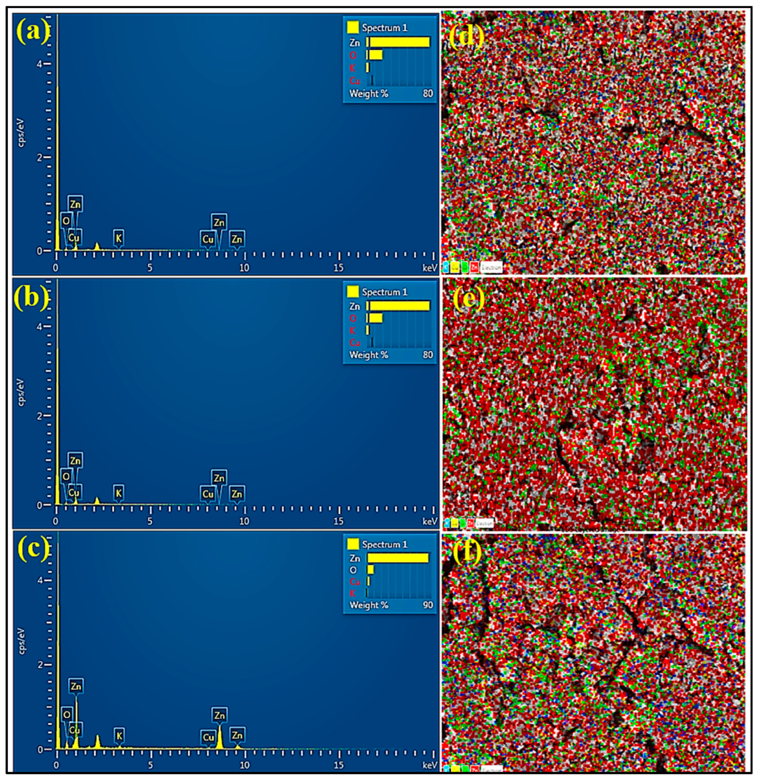 Antioxidants 12 01679 g007