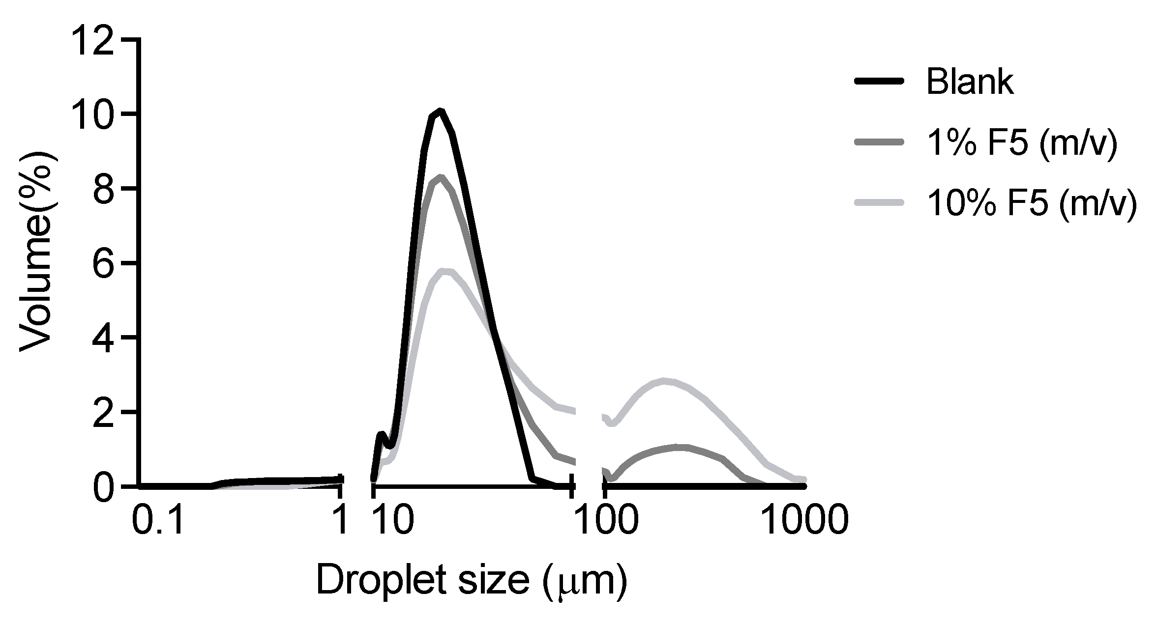 Antioxidants 12 01684 g008