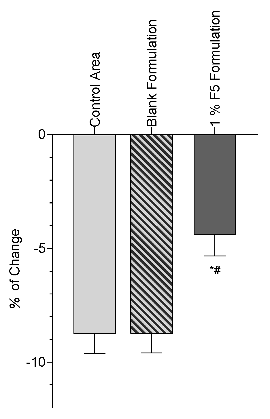 Antioxidants 12 01684 g010