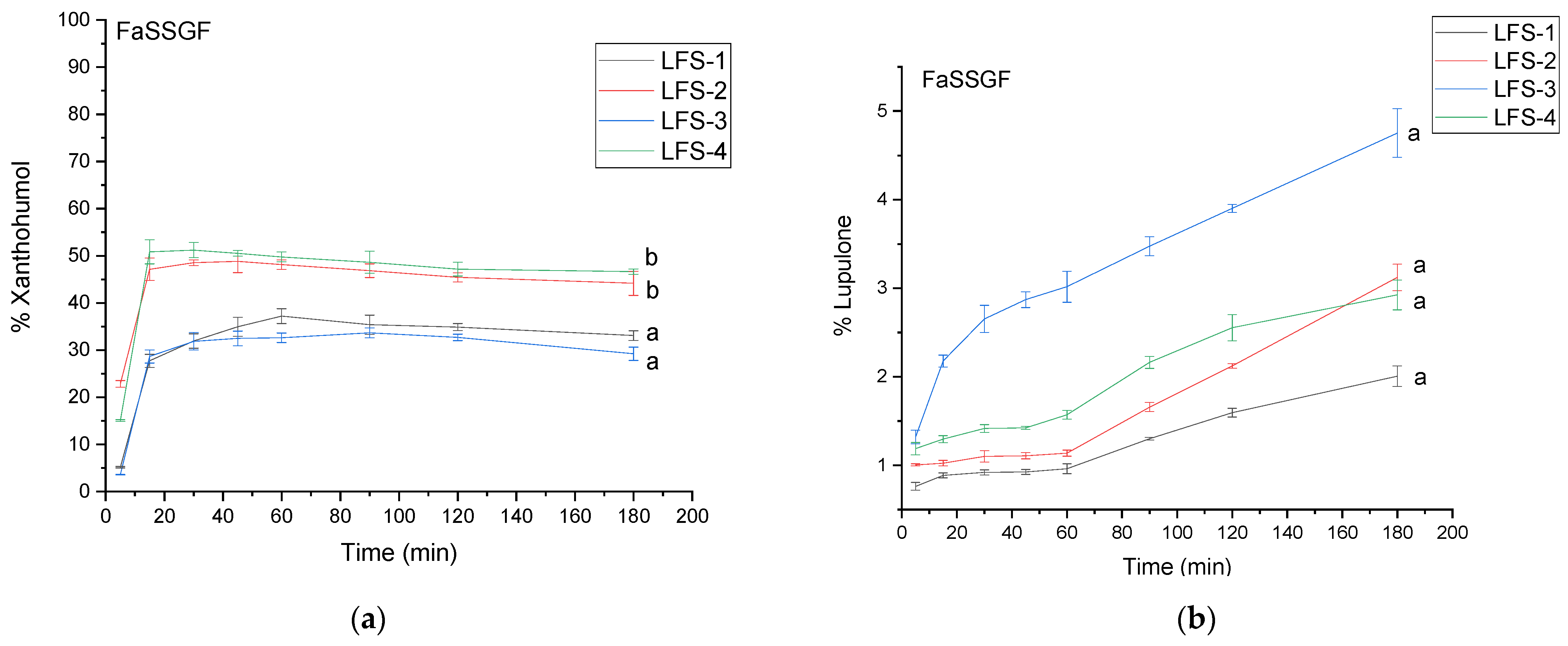 Antioxidants 12 01722 g004