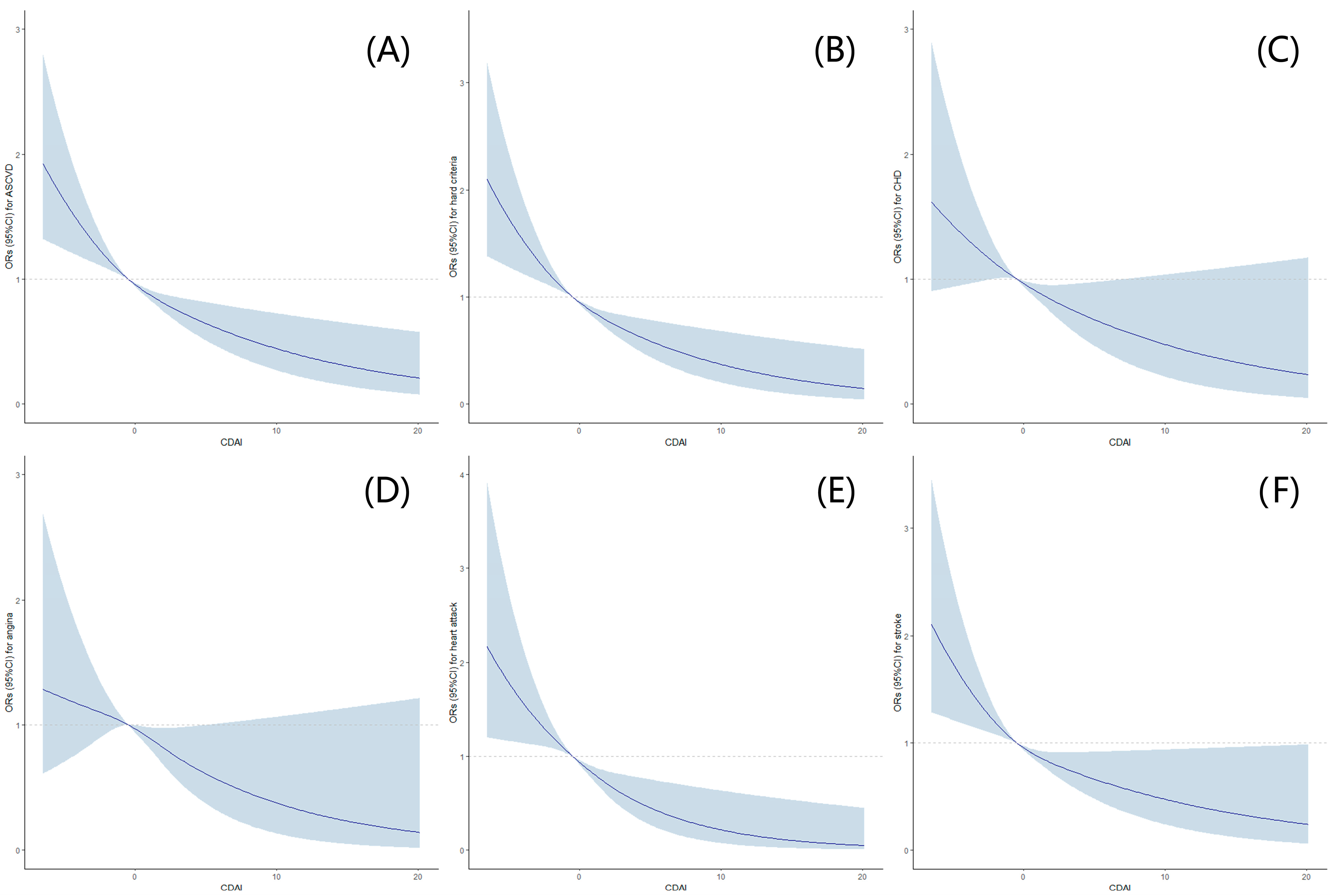 Antioxidants 12 01740 g002