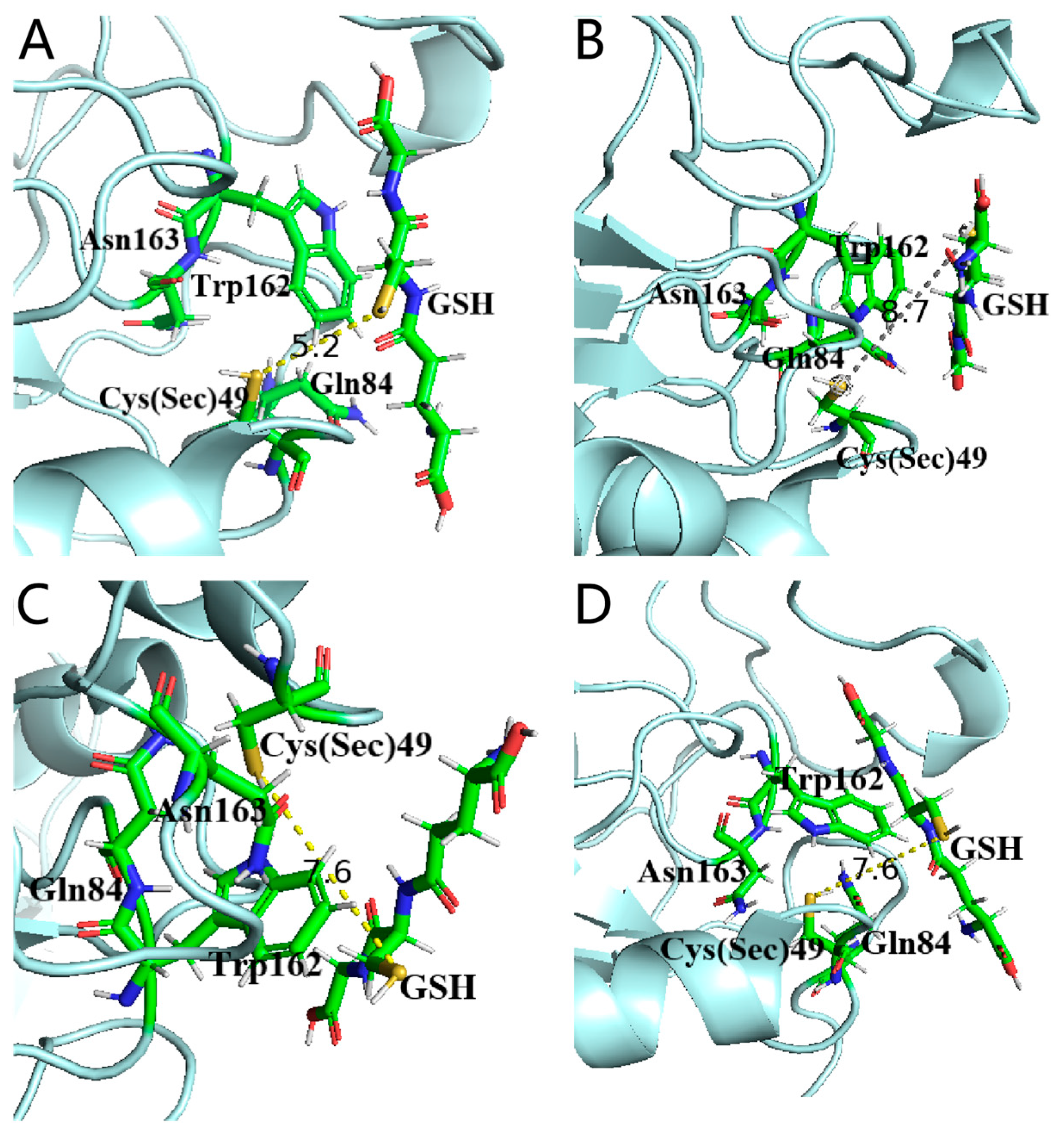 Antioxidants 12 01766 g007