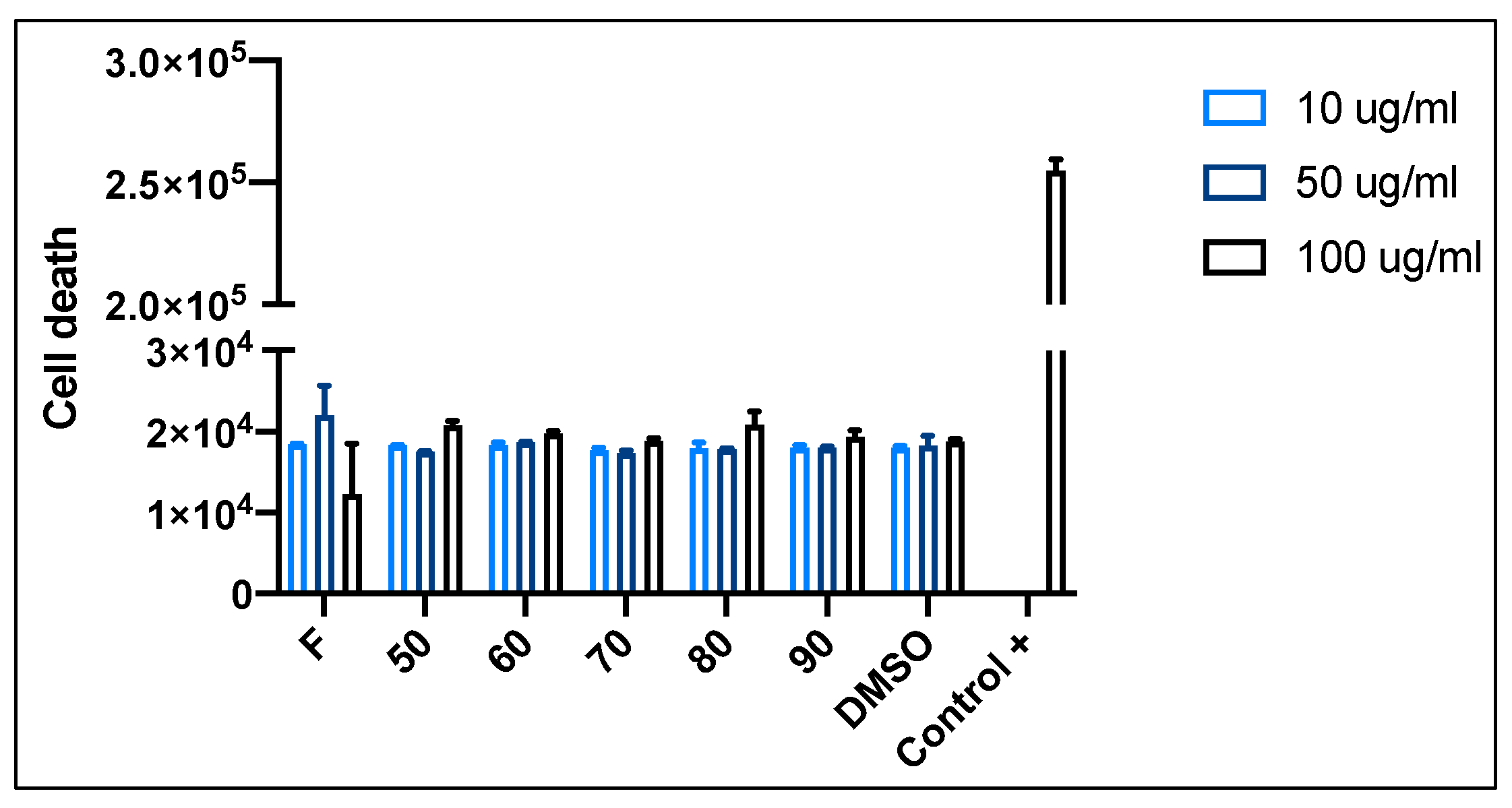 Antioxidants 12 01789 g004