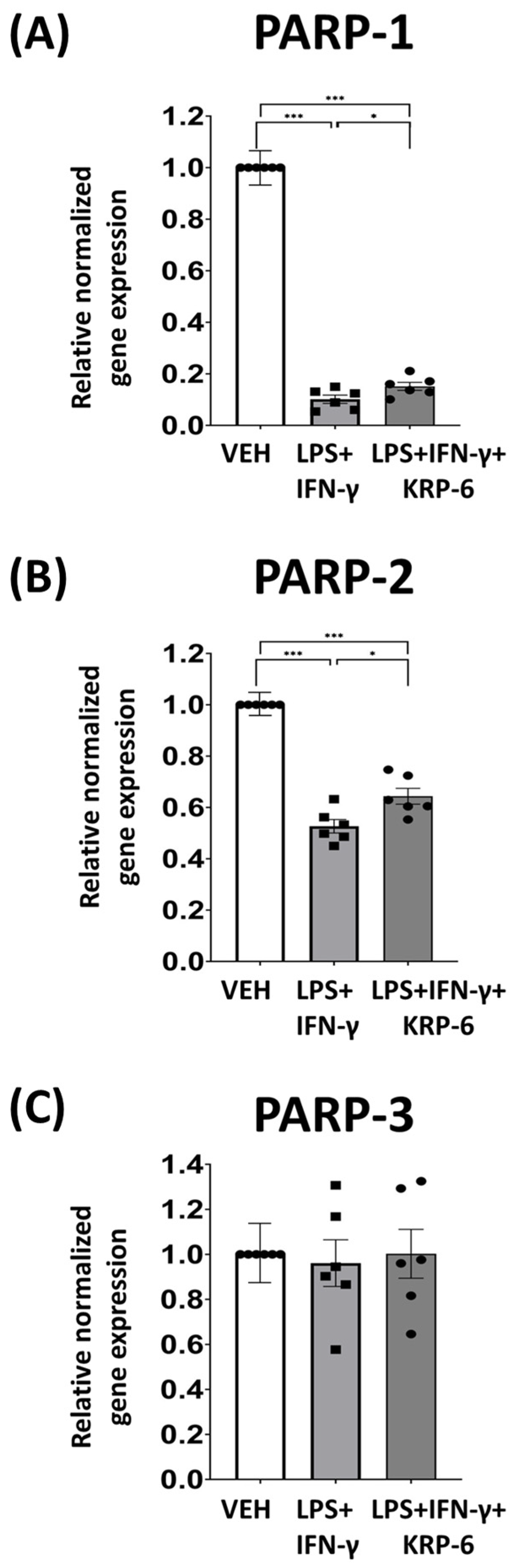 Antioxidants 12 01790 g009 Antioxidants 12 01790 g009
