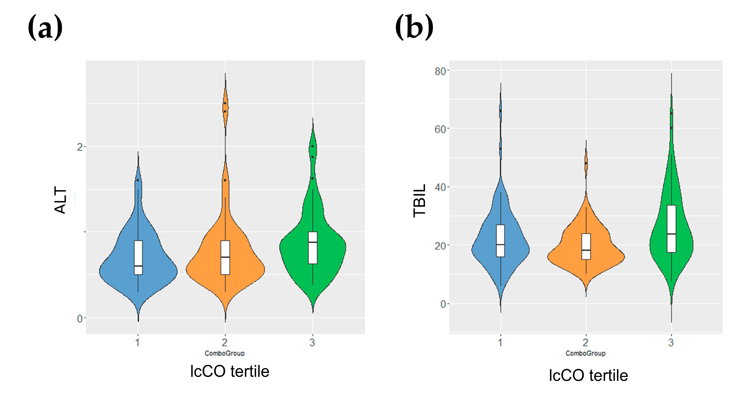 Antioxidants 12 01808 g005