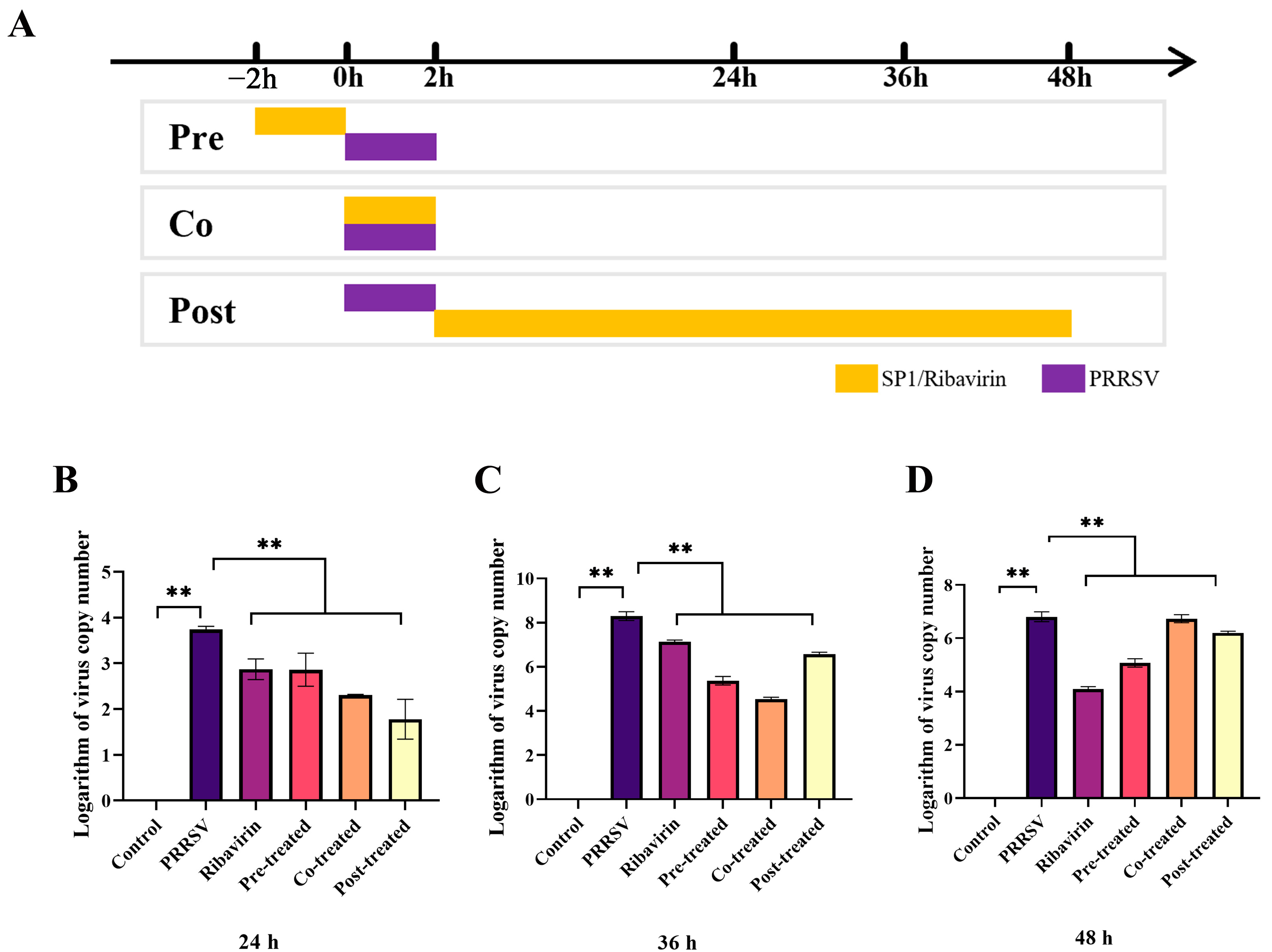 Antioxidants 12 01832 g009