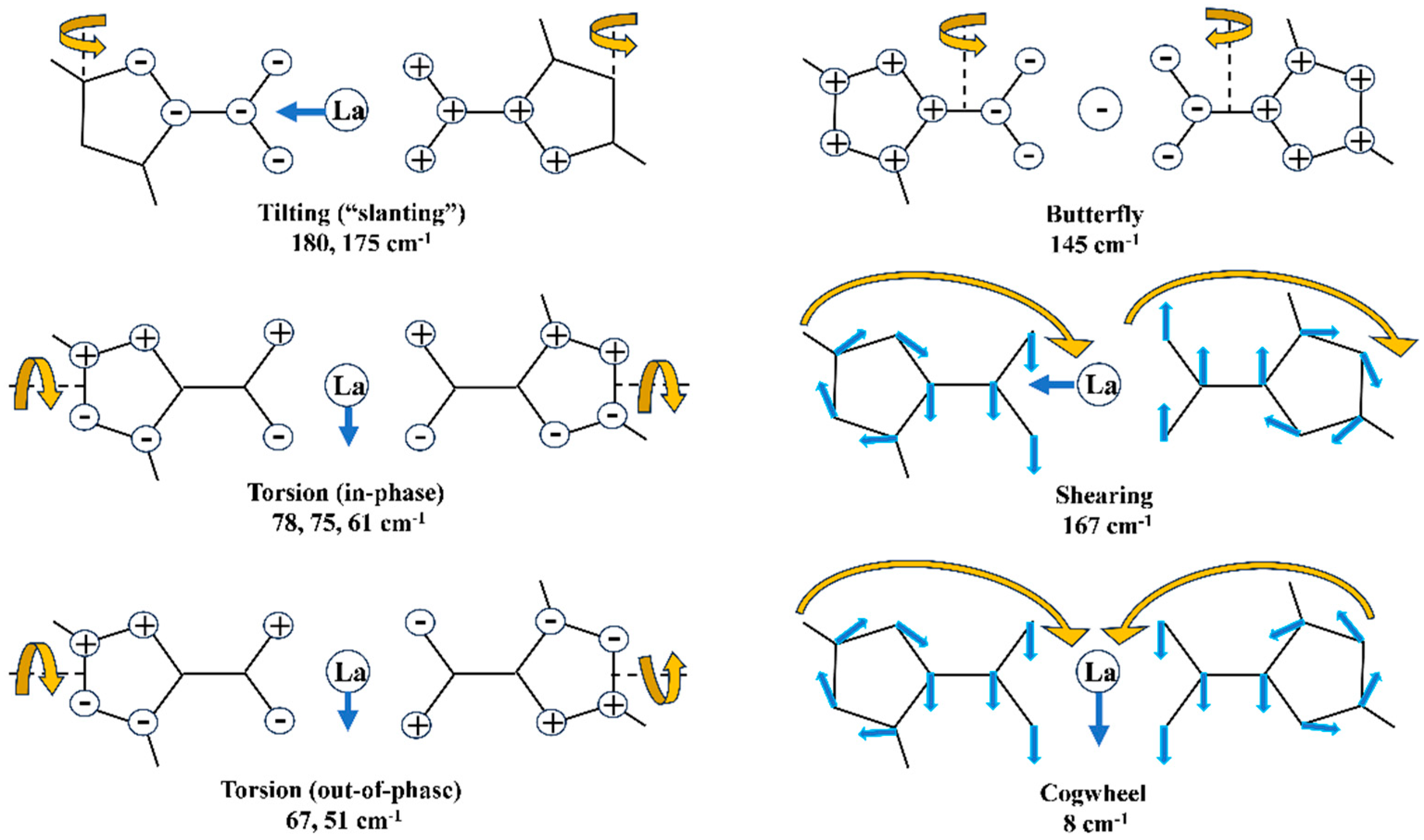 Antioxidants 12 01872 g004