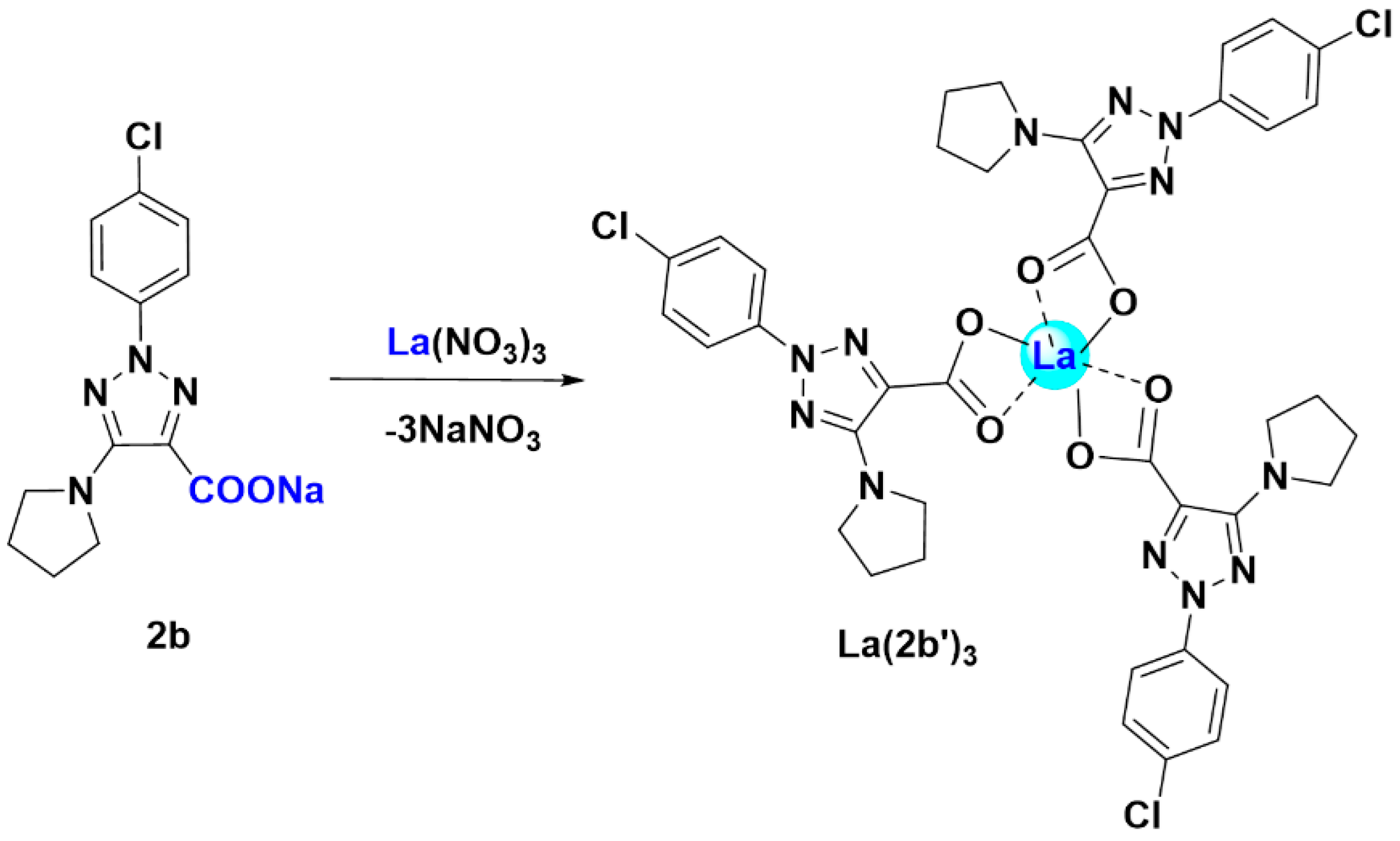 Antioxidants 12 01872 sch001