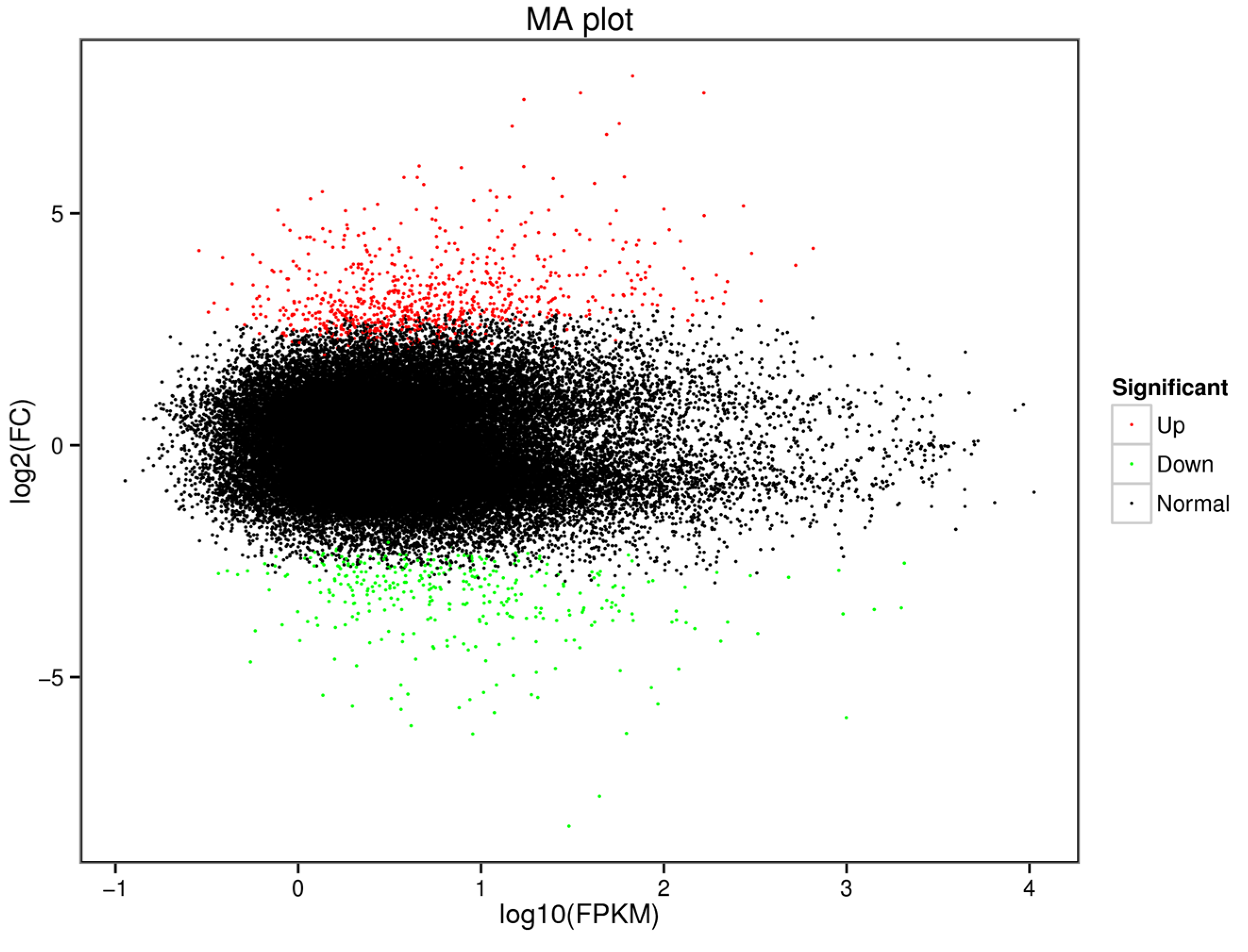 Antioxidants 12 01901 g006