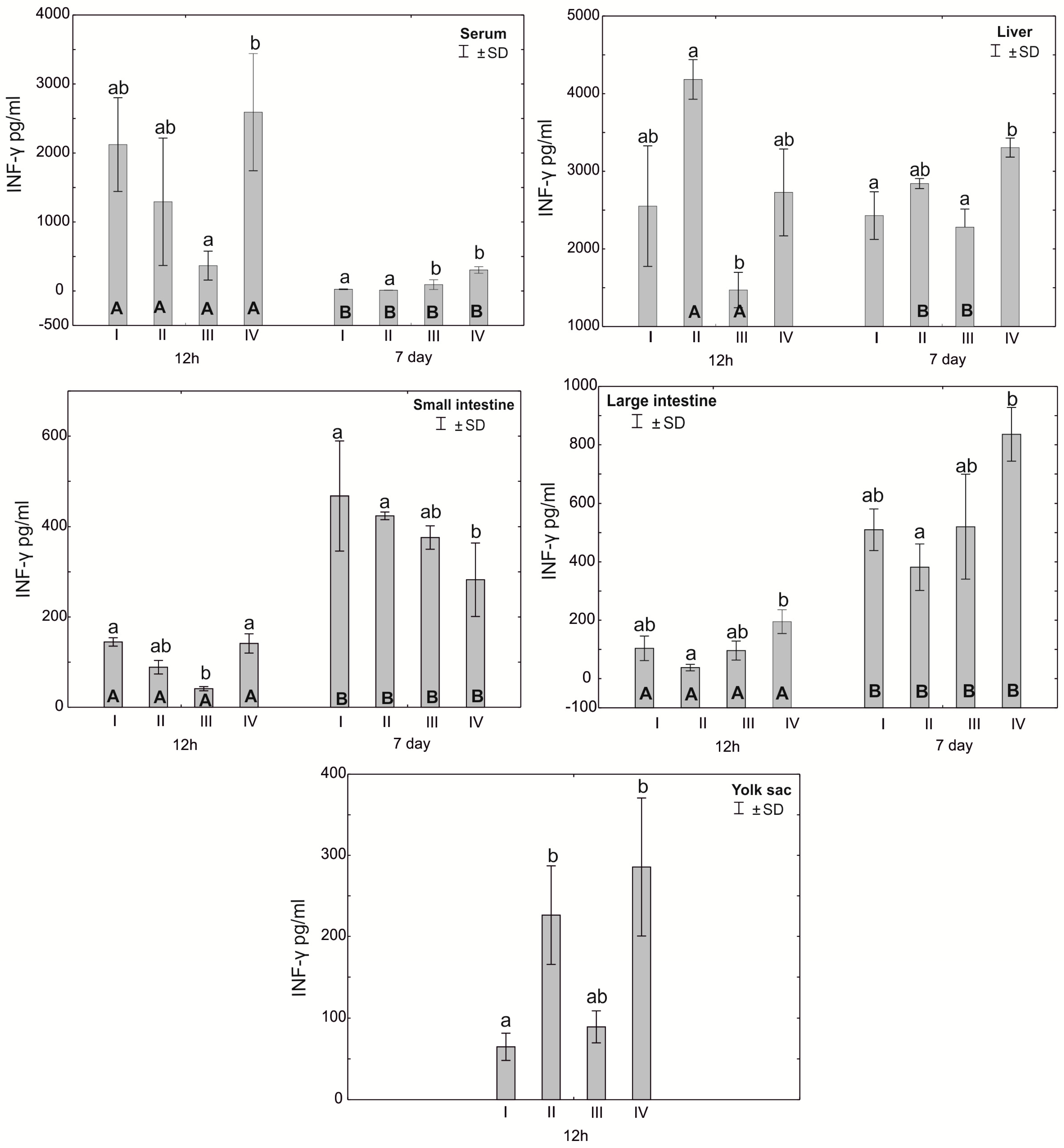 Antioxidants 12 01905 g004