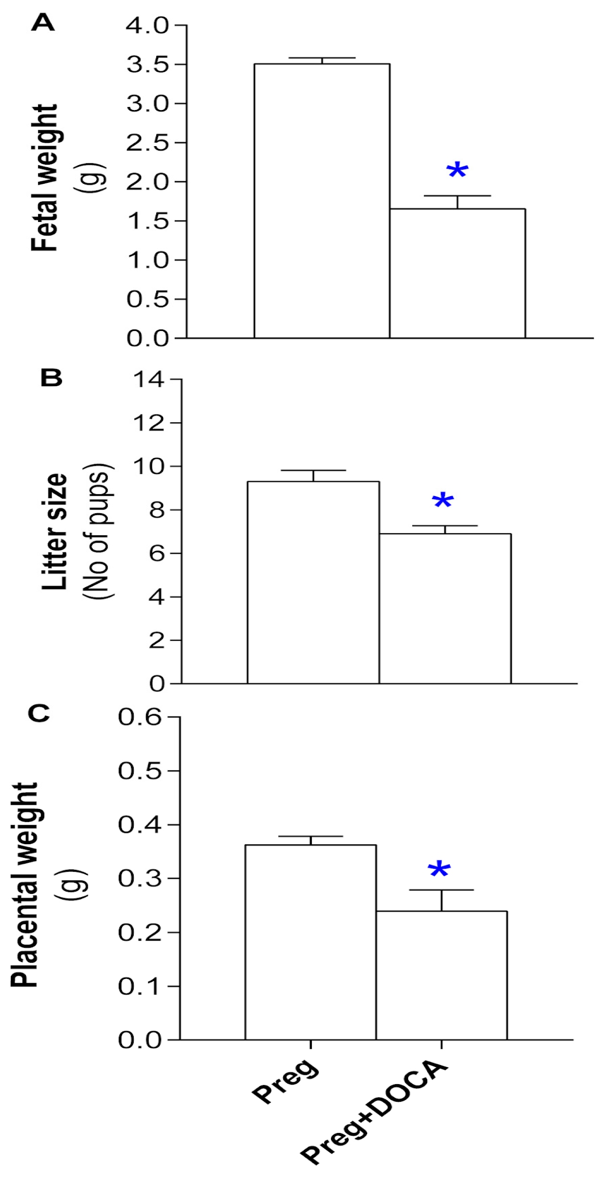 Antioxidants 12 01919 g002