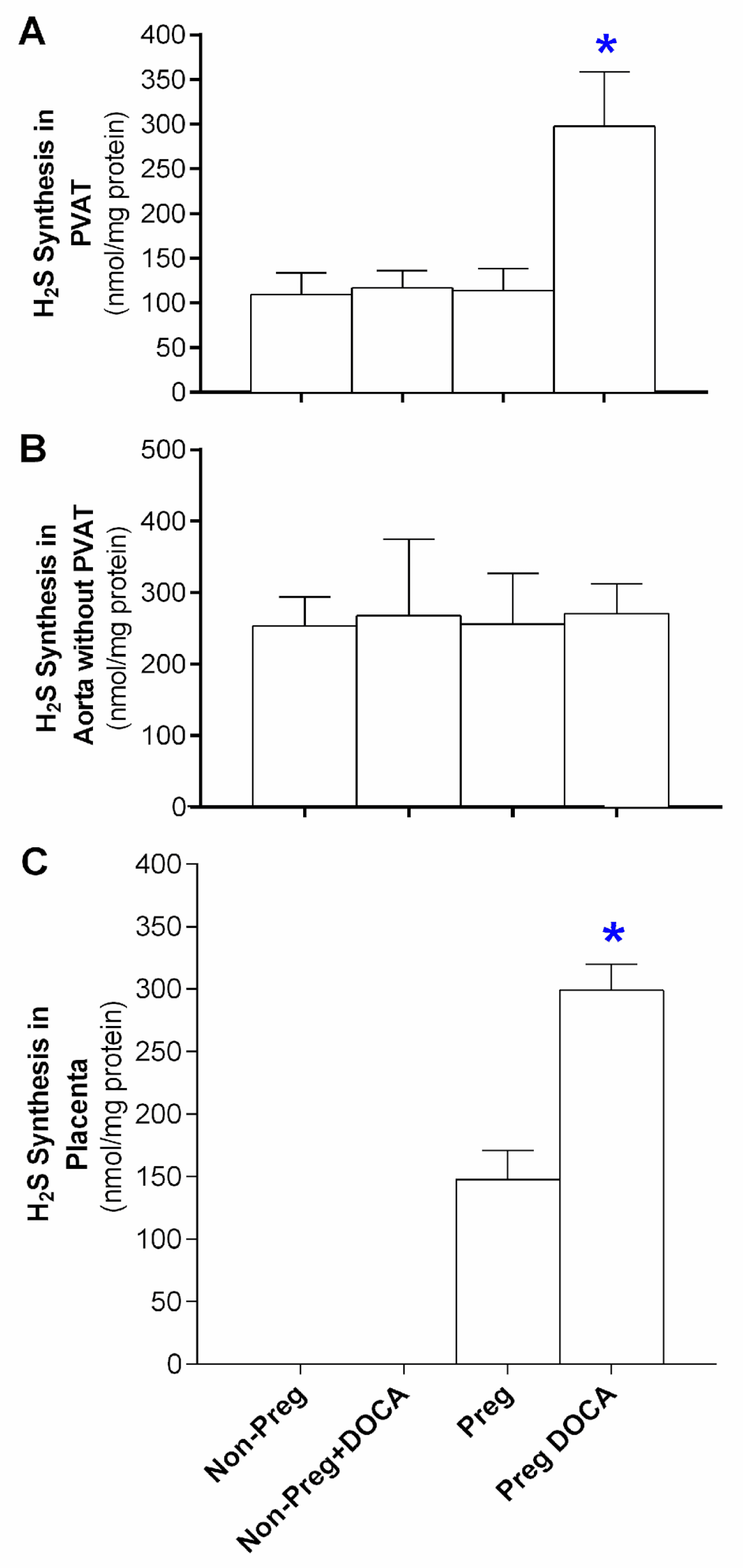 Antioxidants 12 01919 g005