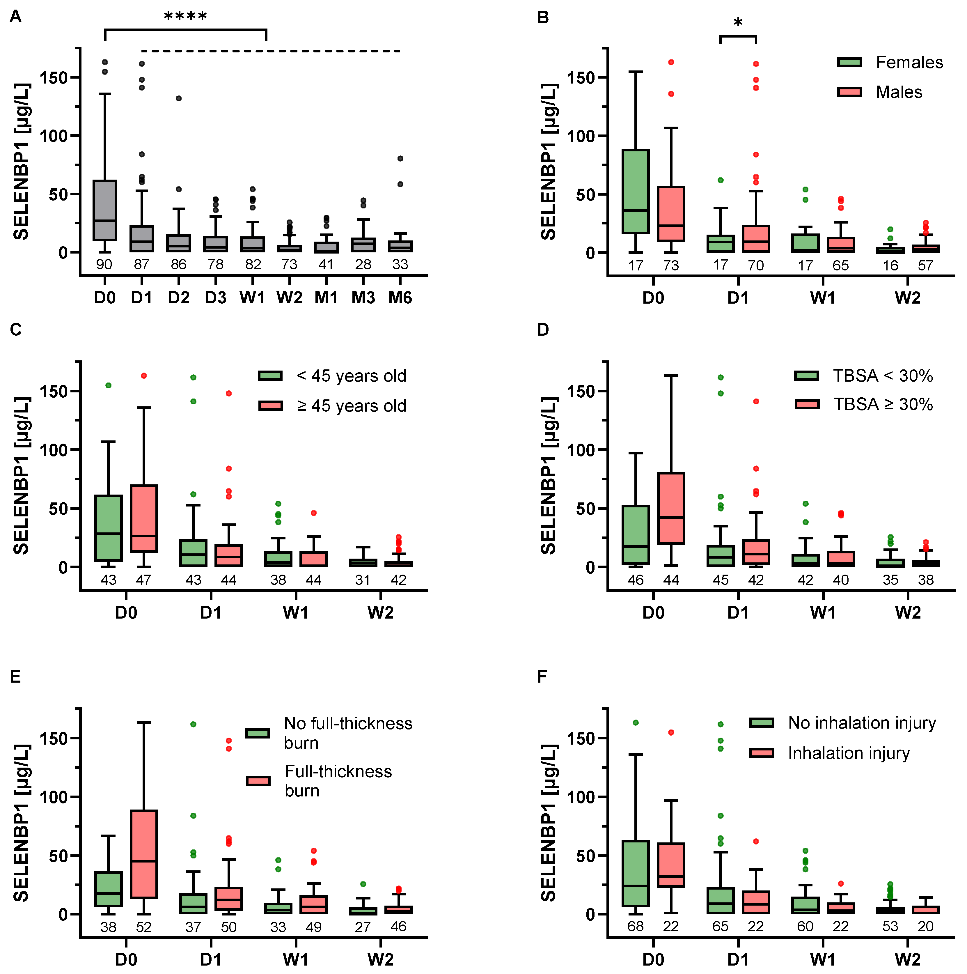 Antioxidants 12 01927 g001
