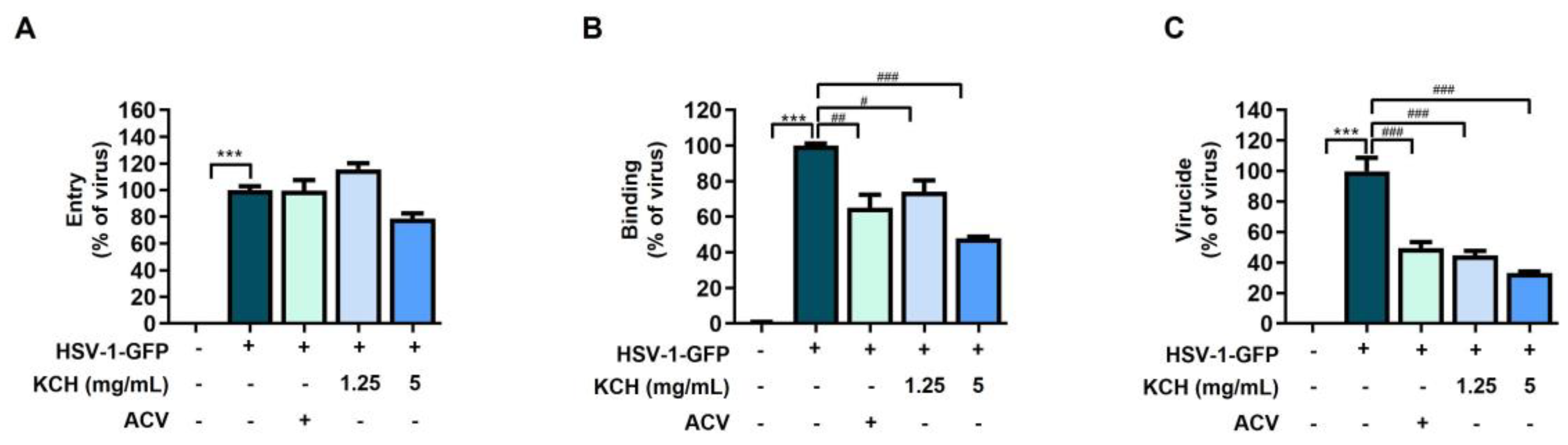 Antioxidants 12 01935 g004