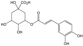 Antioxidants 12 01963 i022