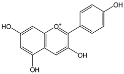Antioxidants 12 01963 i035