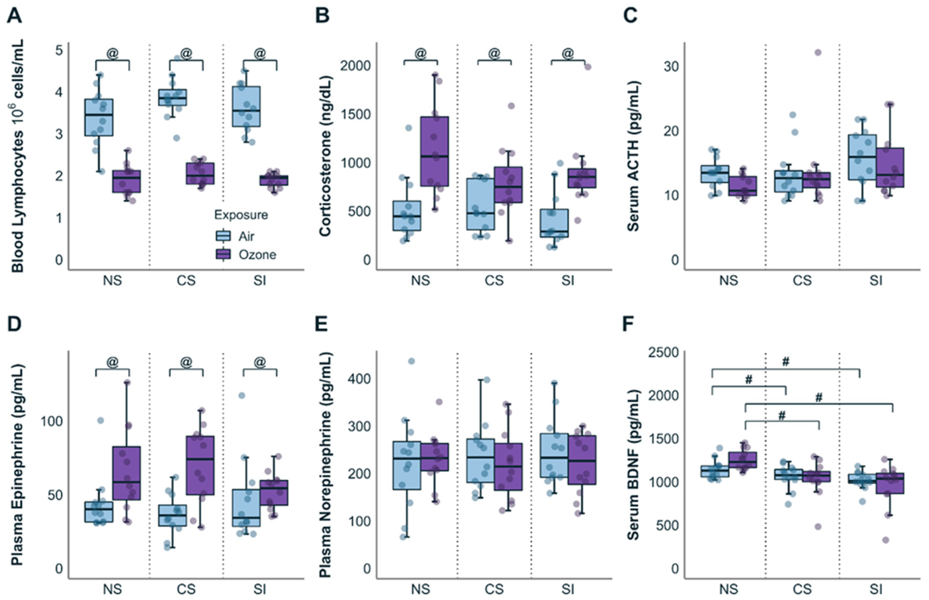 Antioxidants 12 01964 g001 Antioxidants 12 01964 g001