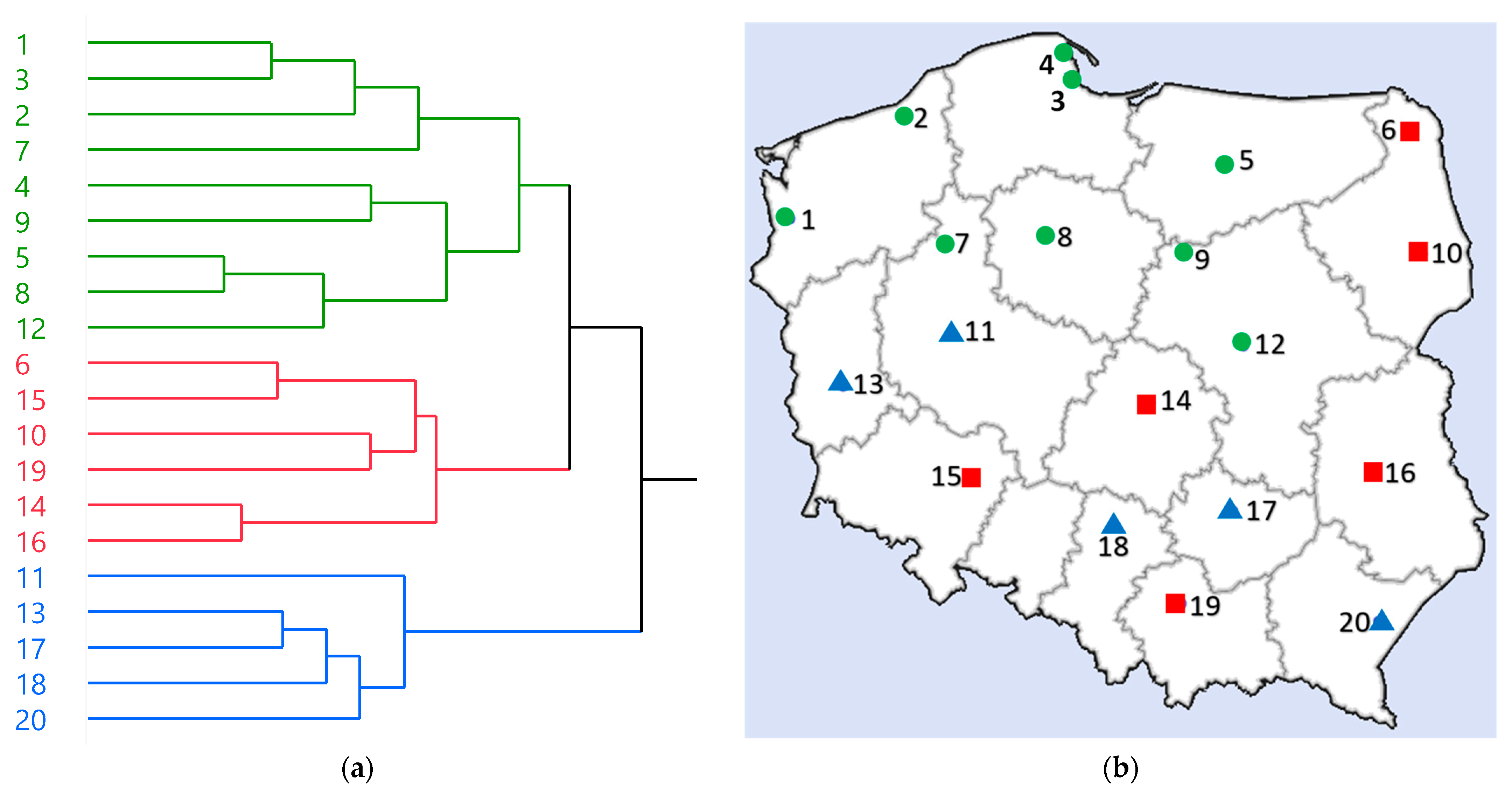 Antioxidants 12 01967 g005