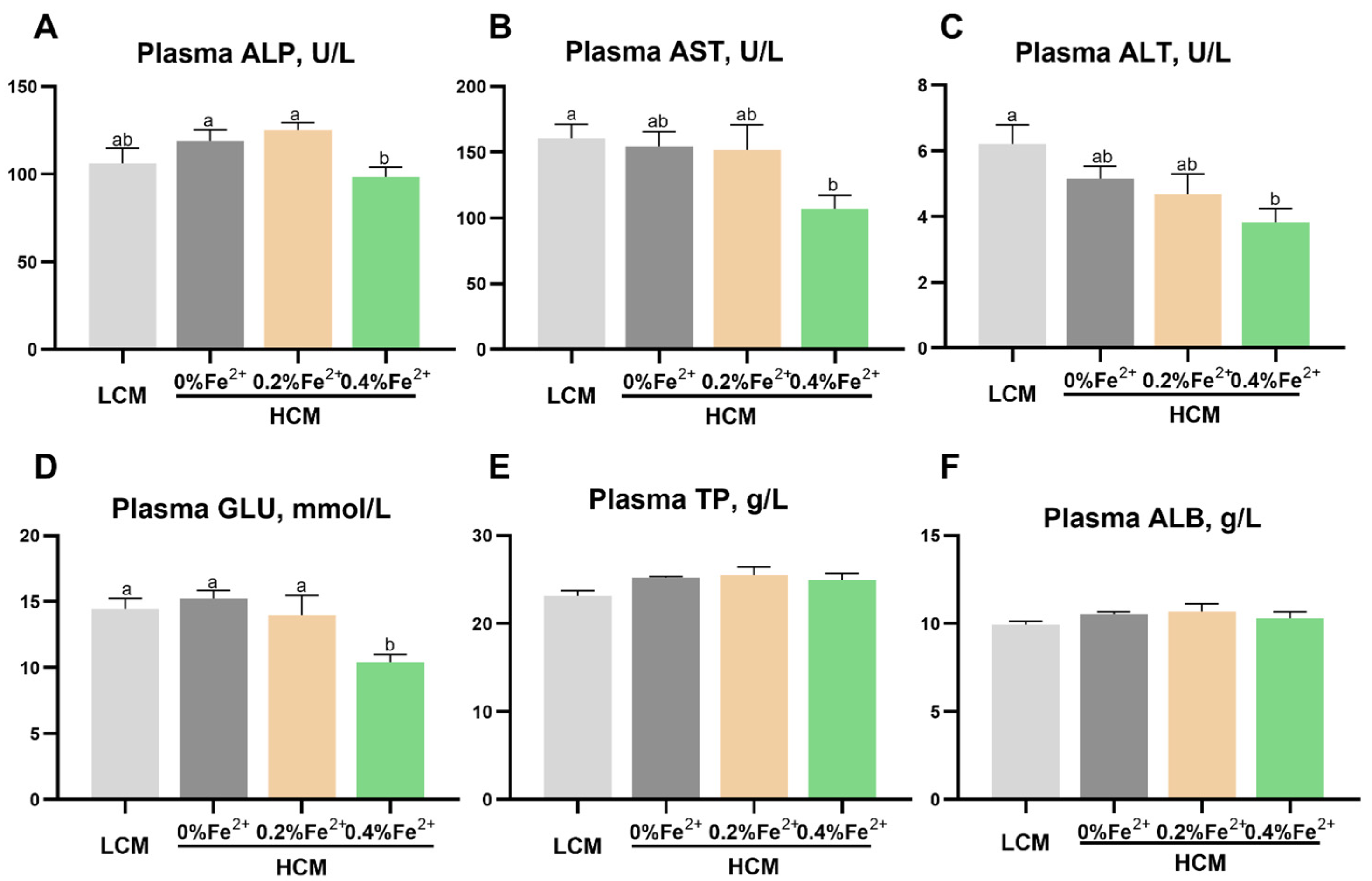 Antioxidants 12 01968 g001