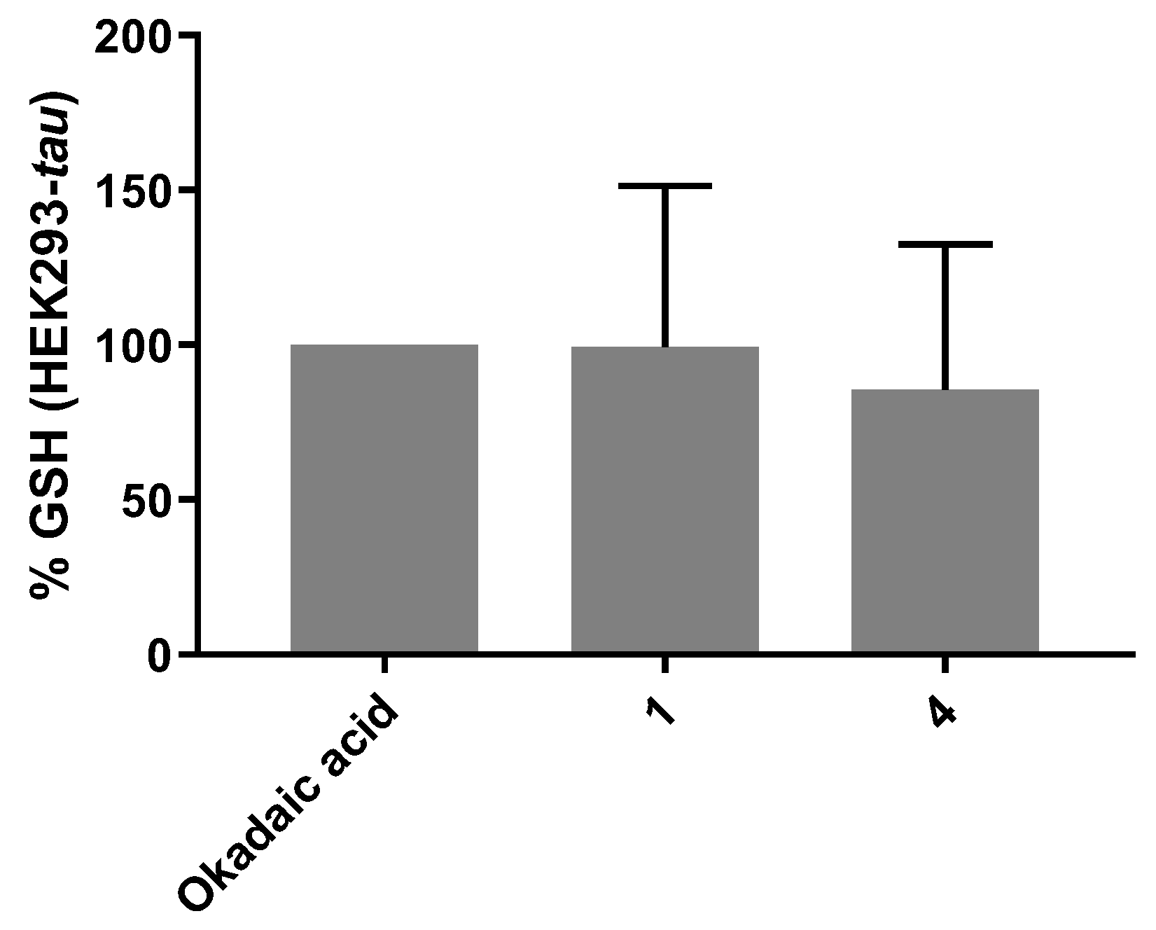 Antioxidants 12 01980 g005