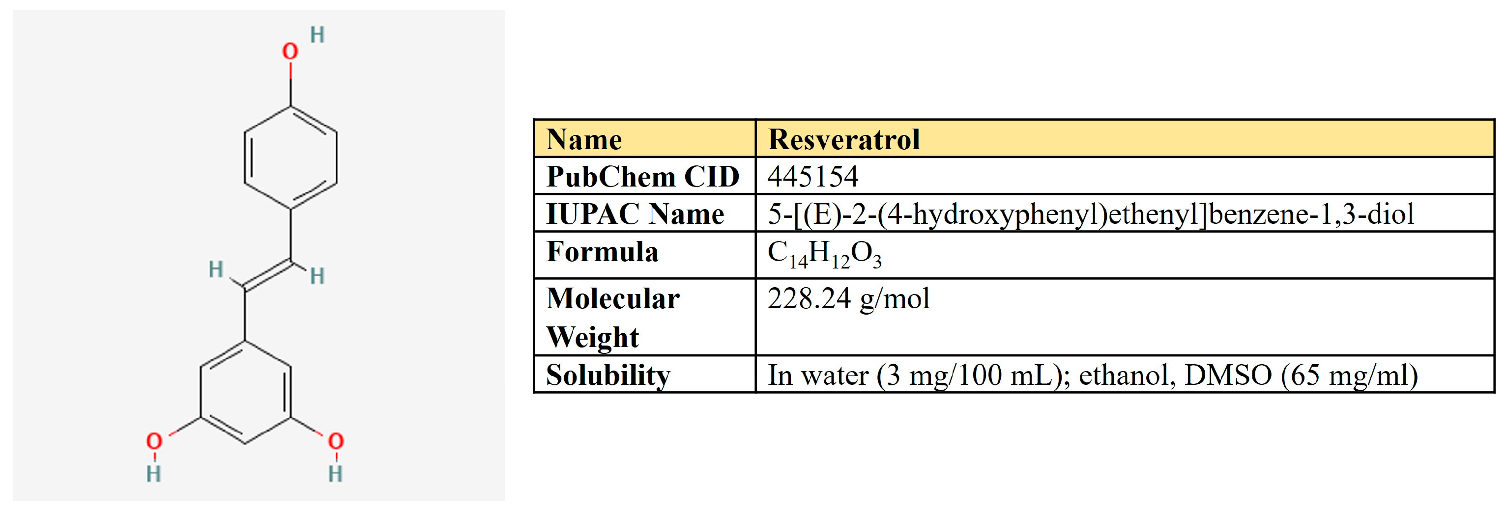 Antioxidants 12 02012 g007