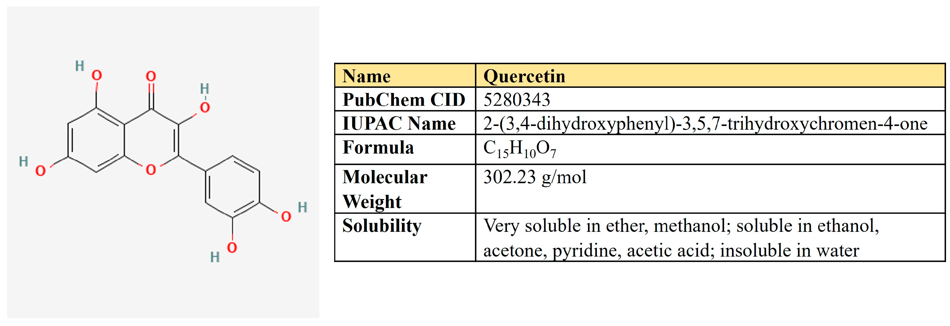 Antioxidants 12 02012 g008