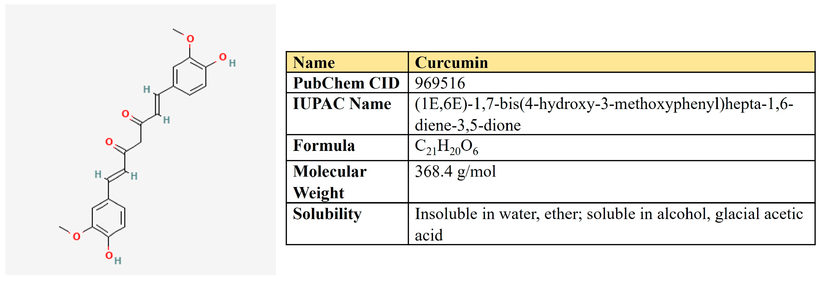 Antioxidants 12 02012 g010