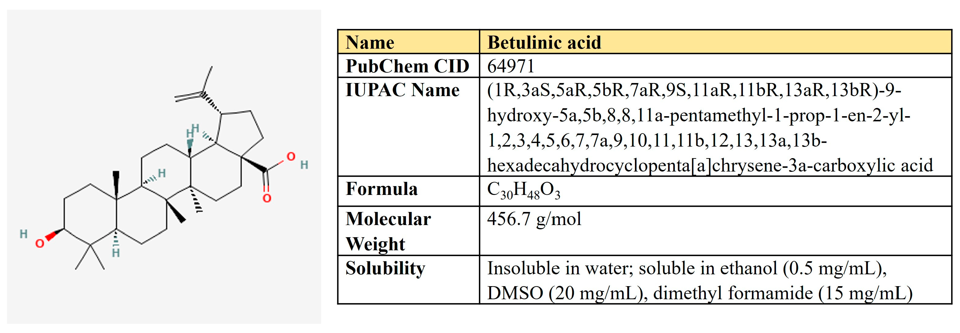 Antioxidants 12 02012 g013