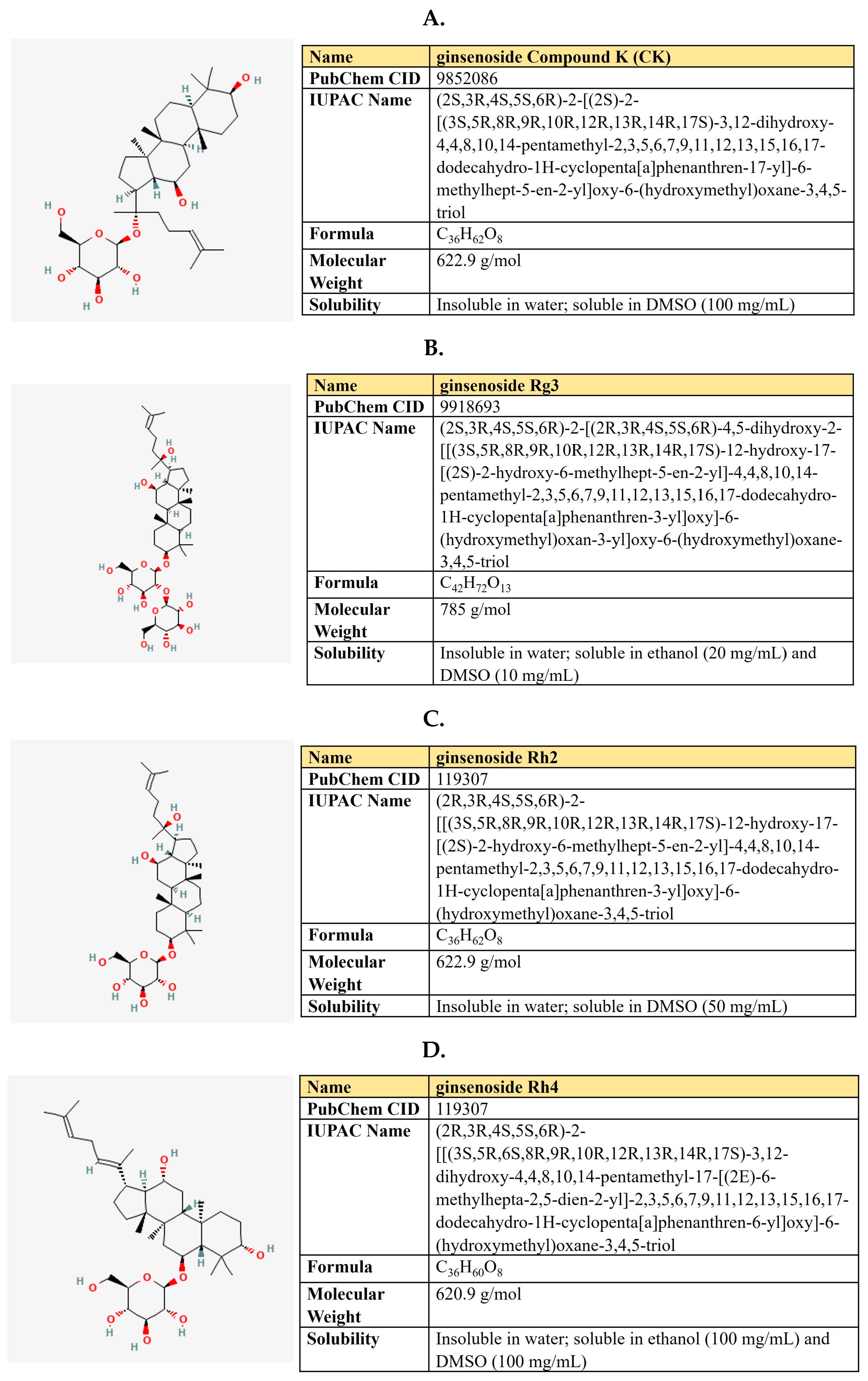 Antioxidants 12 02012 g015