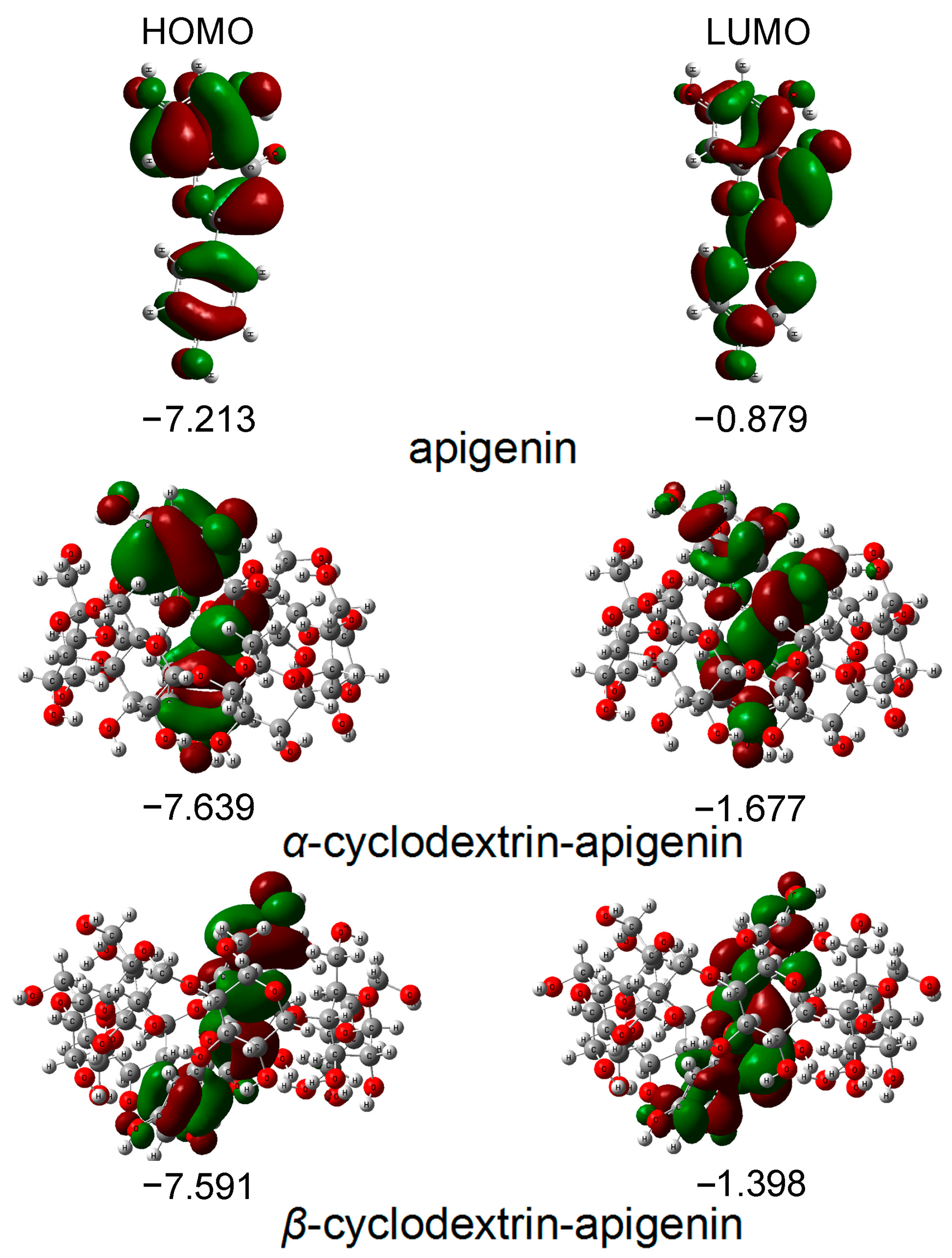 Antioxidants 12 02018 g002