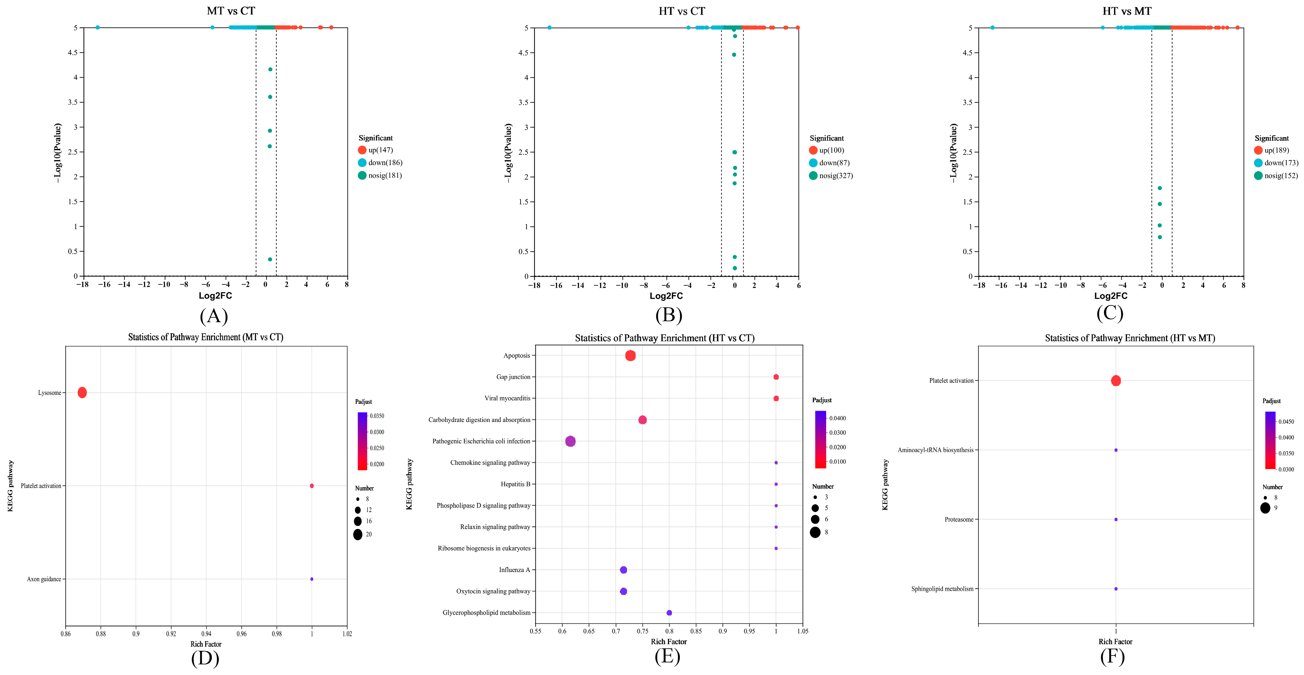 Antioxidants 12 02020 g003