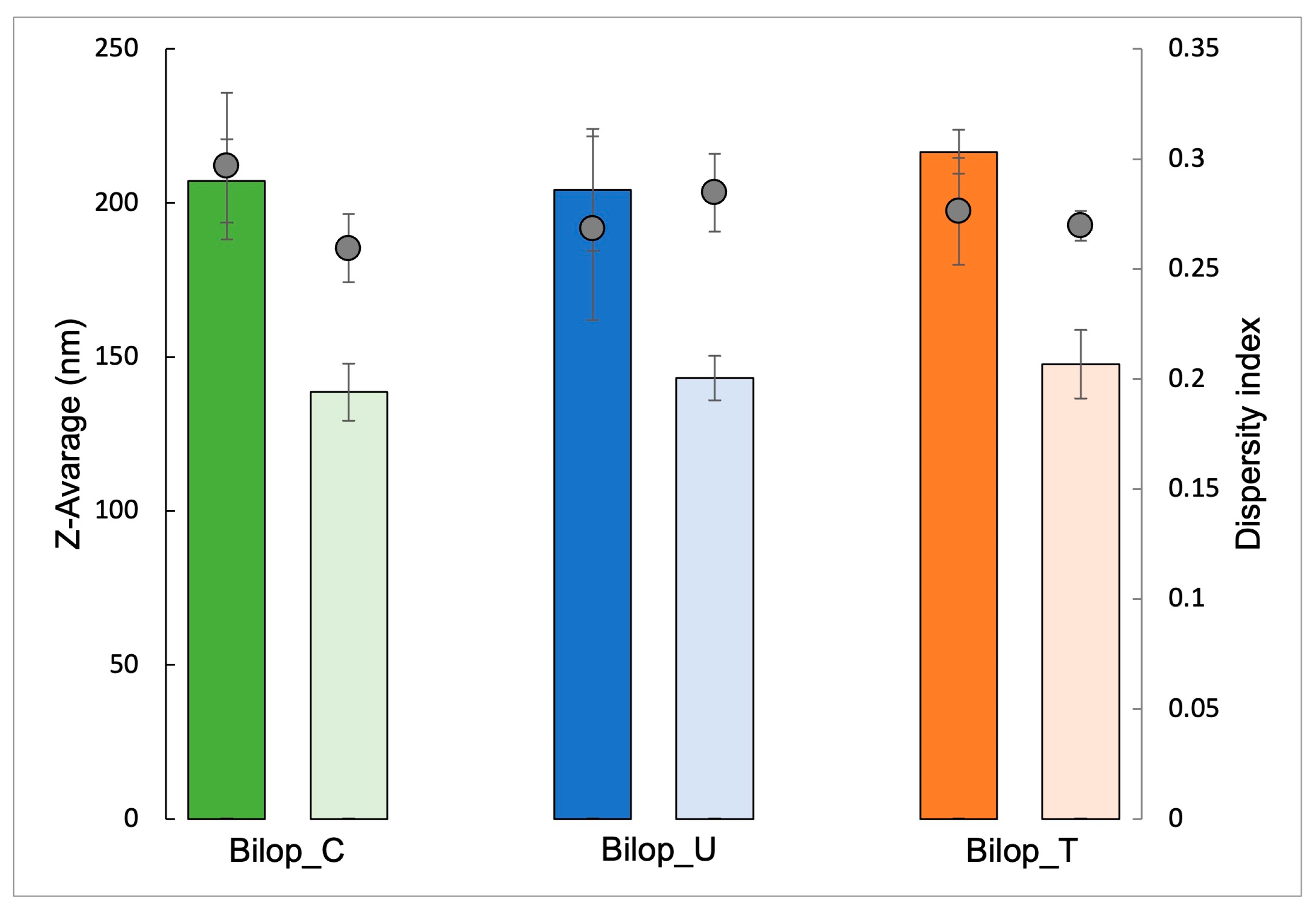 Antioxidants 12 02025 g004