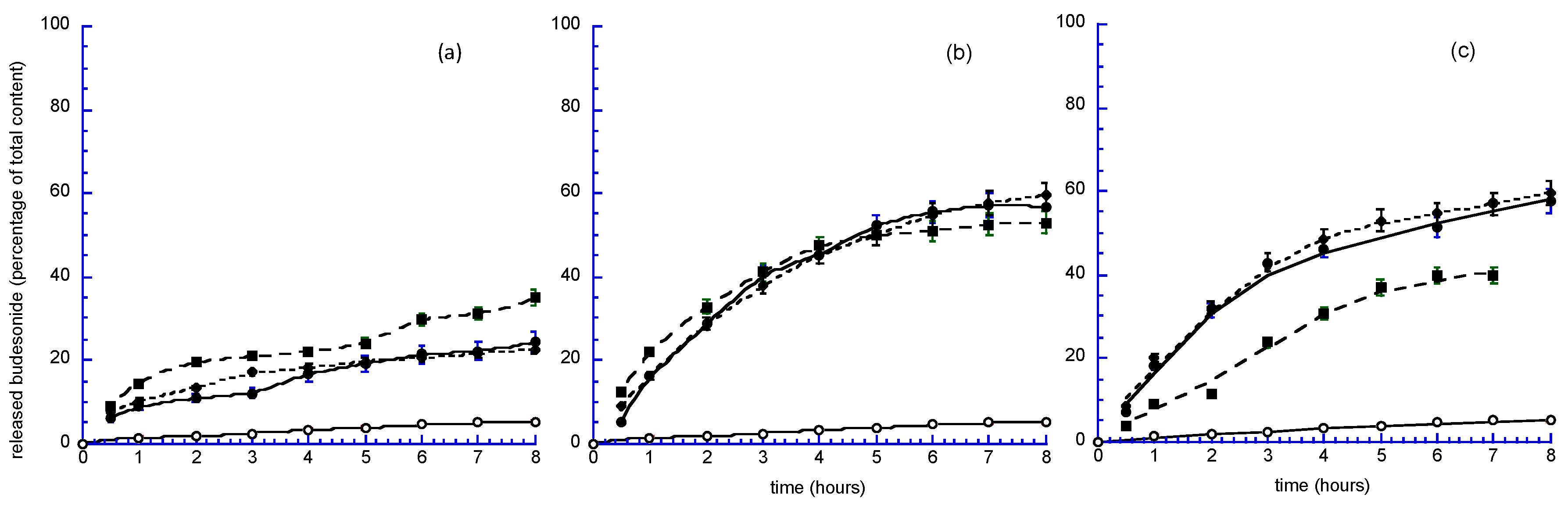 Antioxidants 12 02025 g006