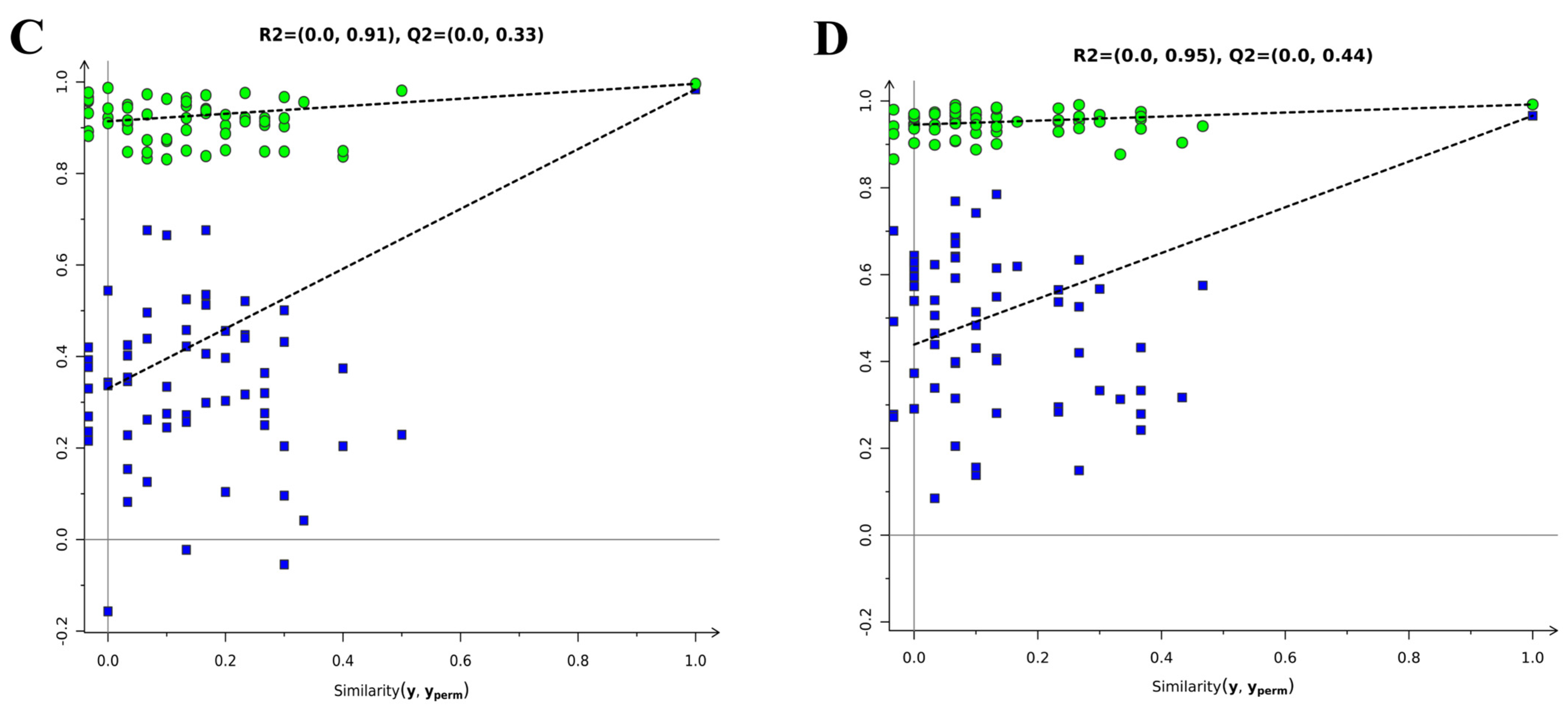 Antioxidants 12 02032 g001b Antioxidants 12 02032 g001b
