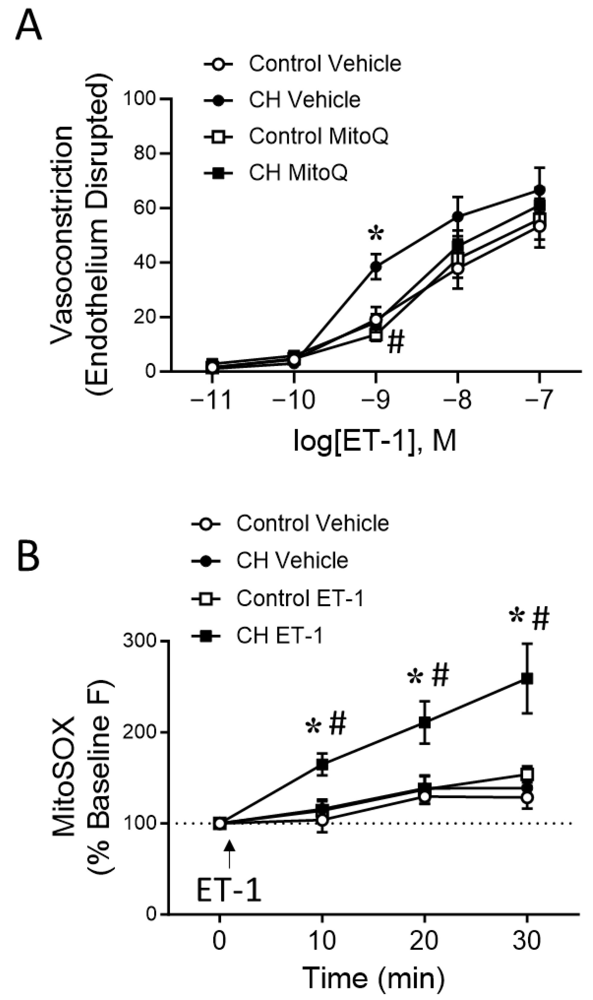 Antioxidants 12 02060 g009