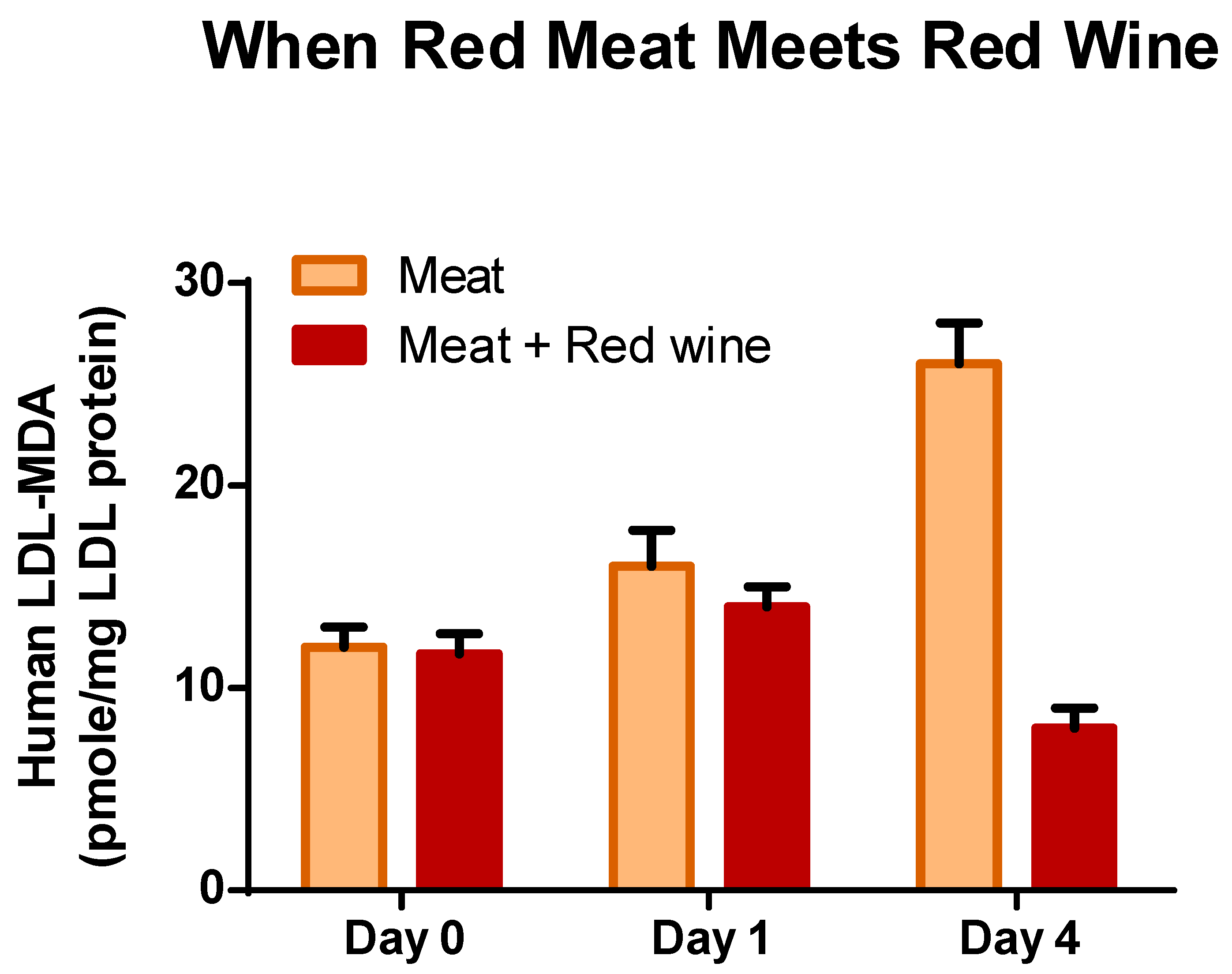 Antioxidants 12 02103 g002