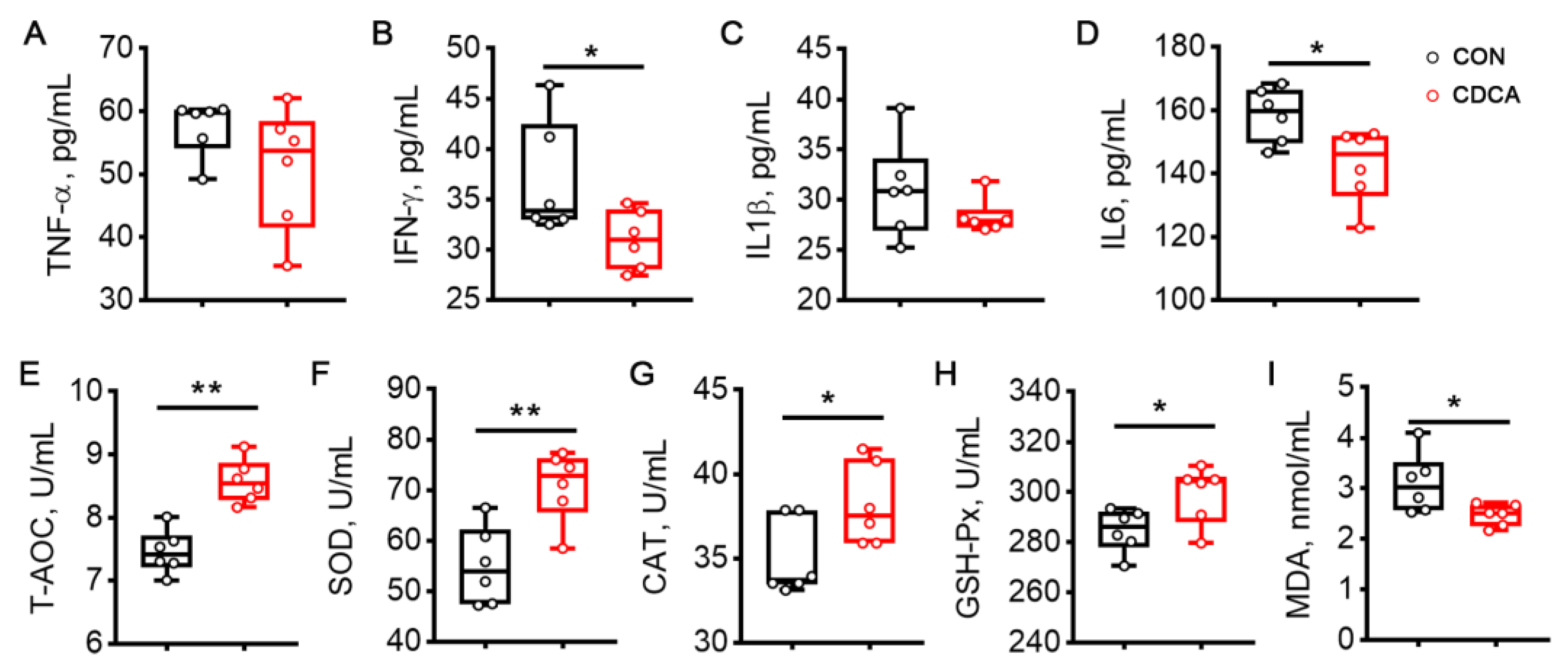 Antioxidants 13 00008 g002