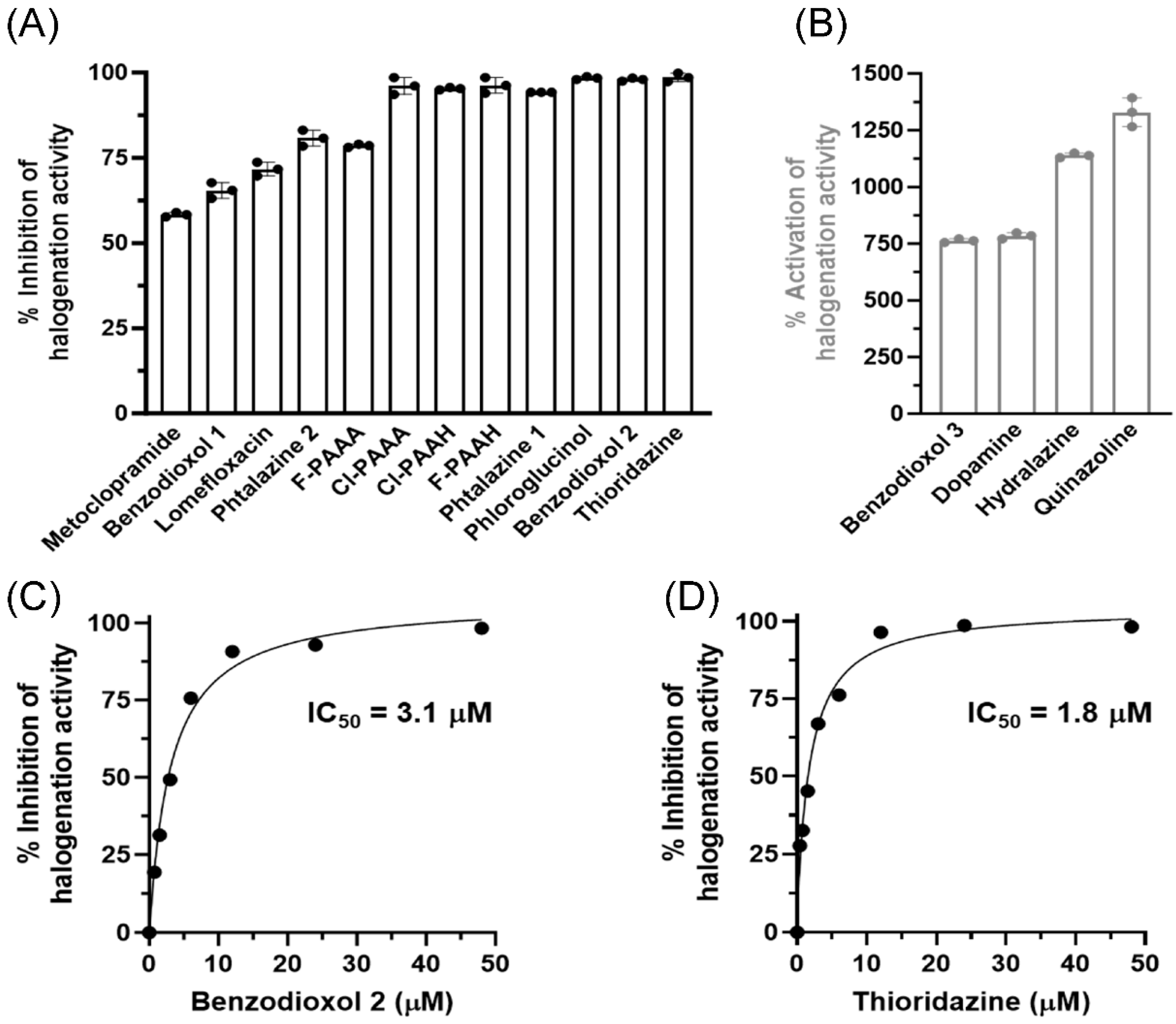 Antioxidants 13 00023 g002 Antioxidants 13 00023 g002