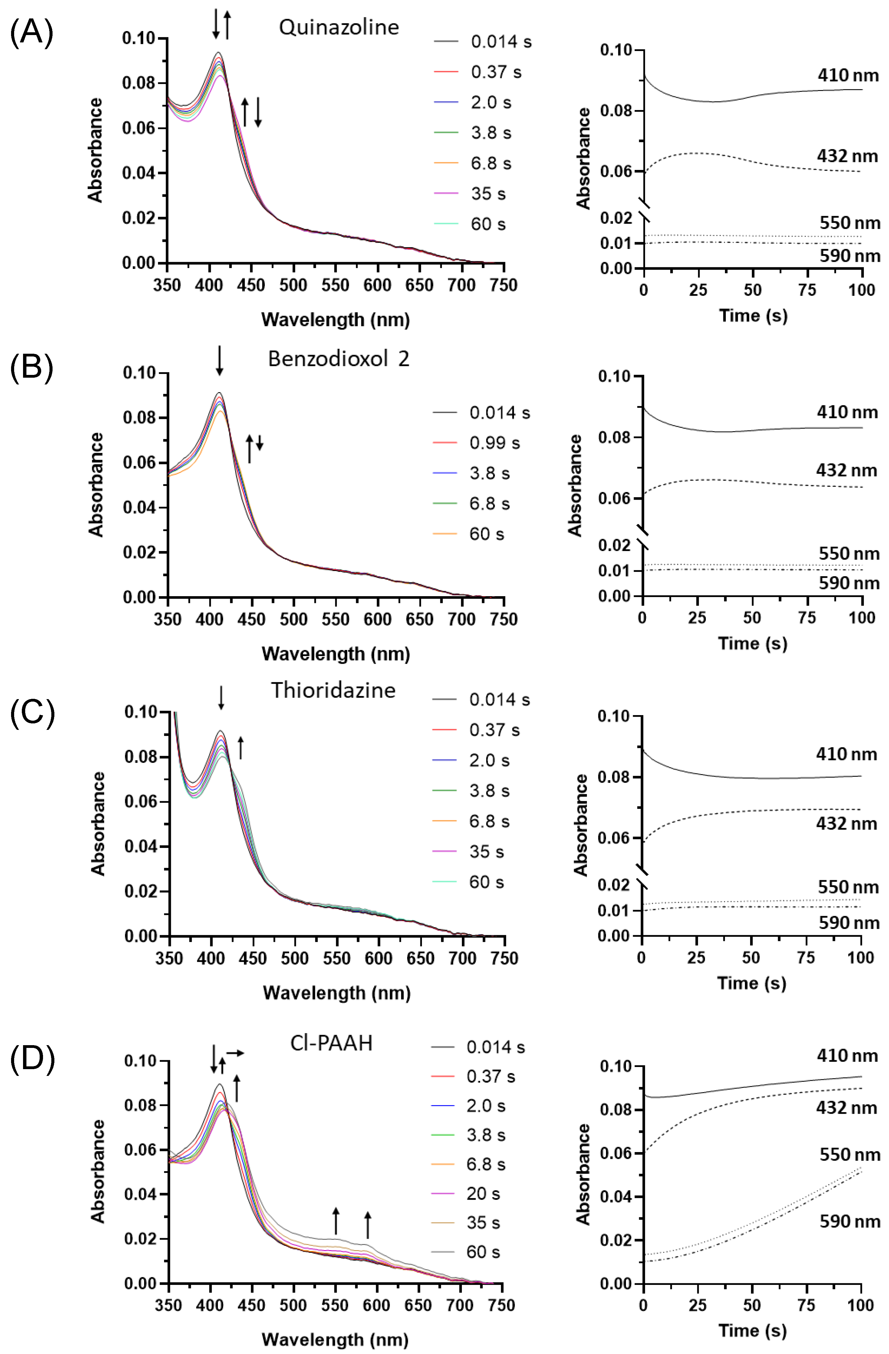 Antioxidants 13 00023 g006 Antioxidants 13 00023 g006