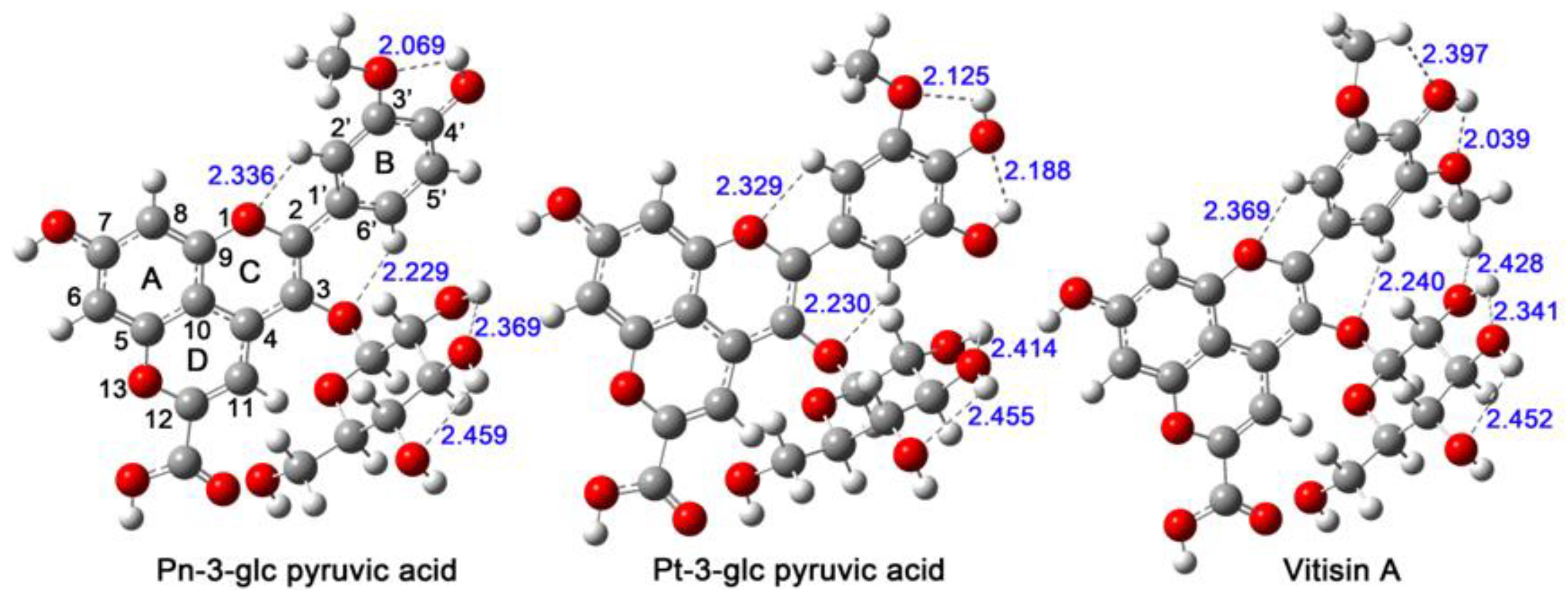 Antioxidants 13 00033 g001
