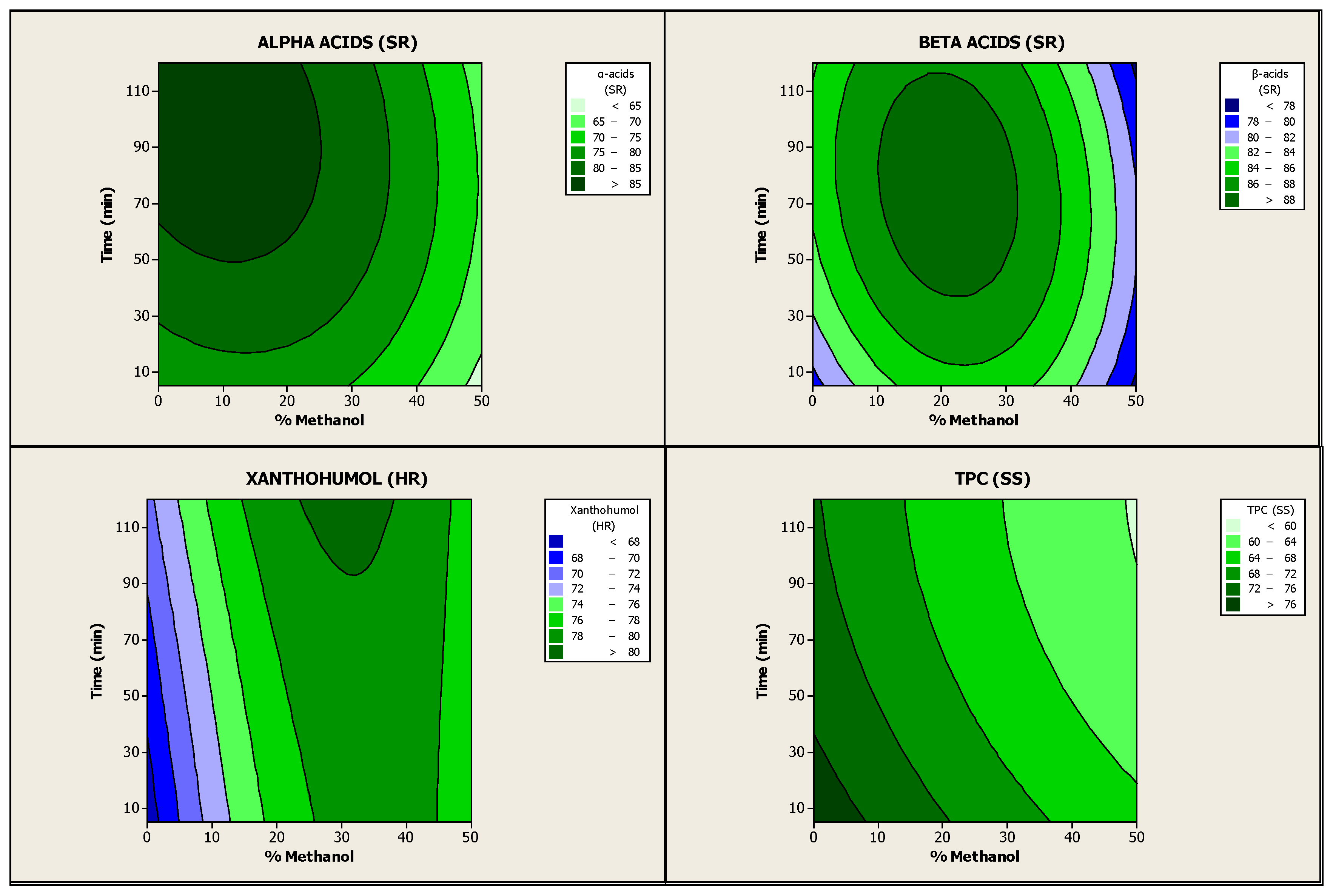 Antioxidants 13 00045 g002 Antioxidants 13 00045 g002