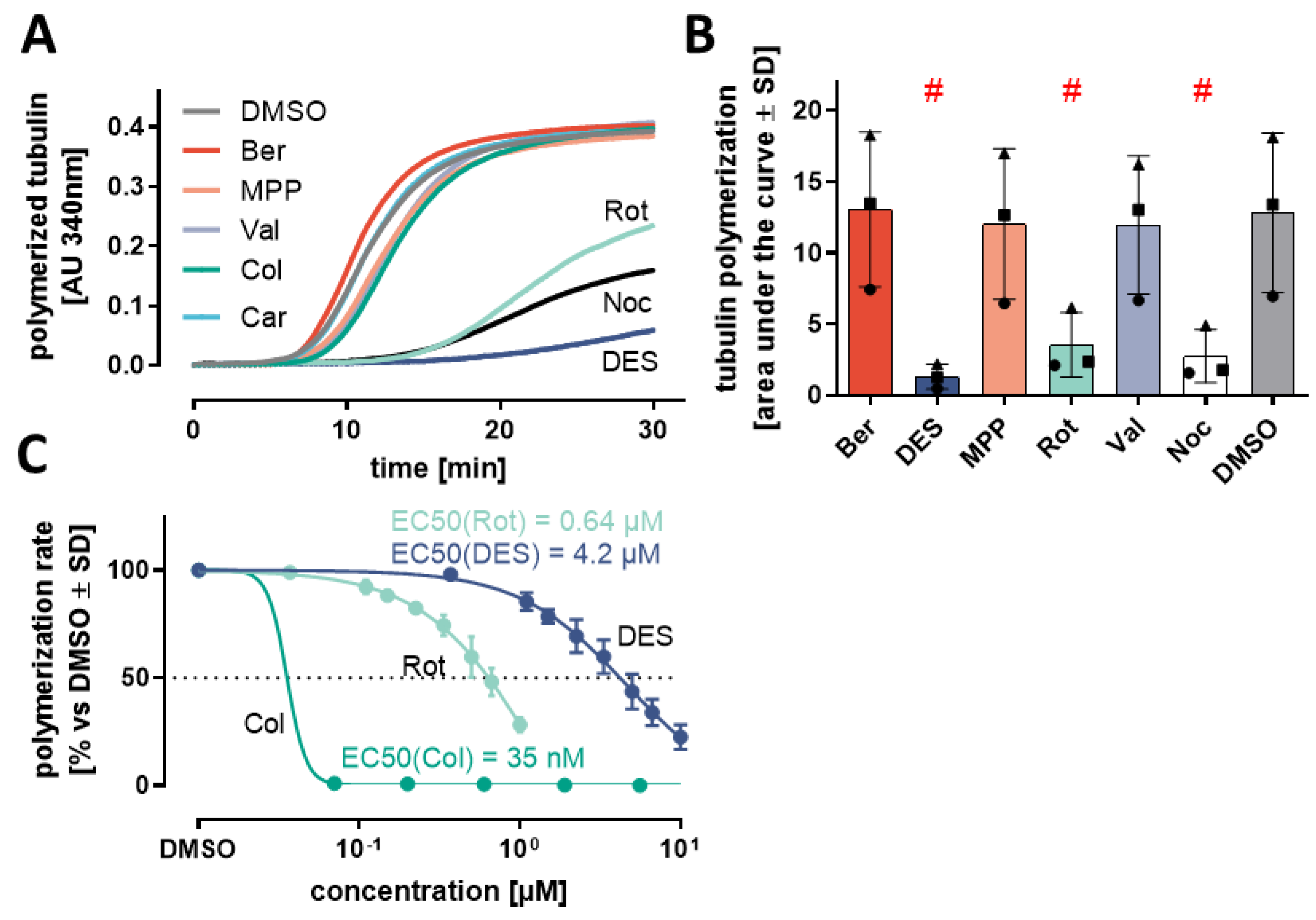Antioxidants 13 00049 g005 Antioxidants 13 00049 g005