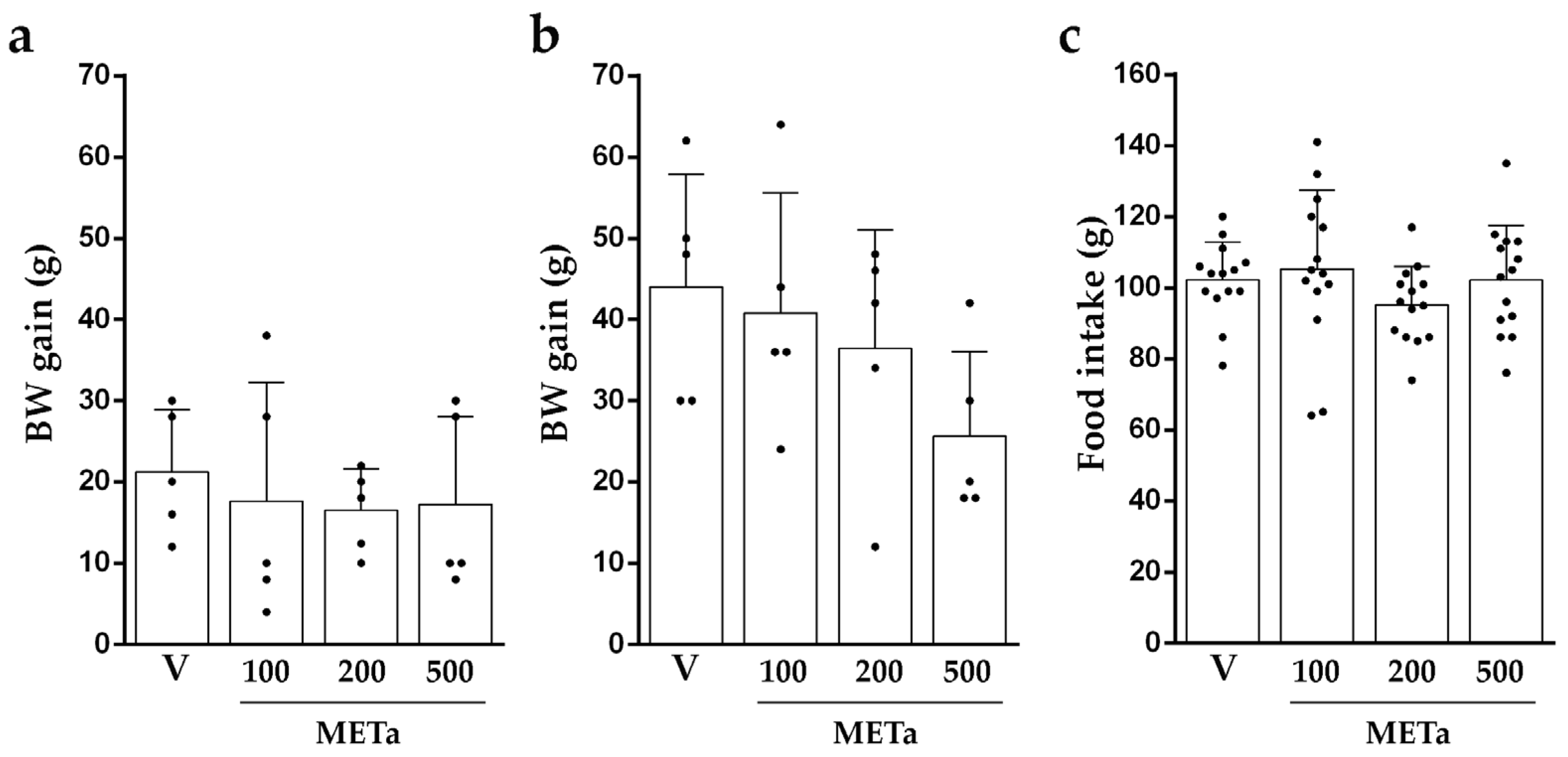 Antioxidants 13 00050 g002