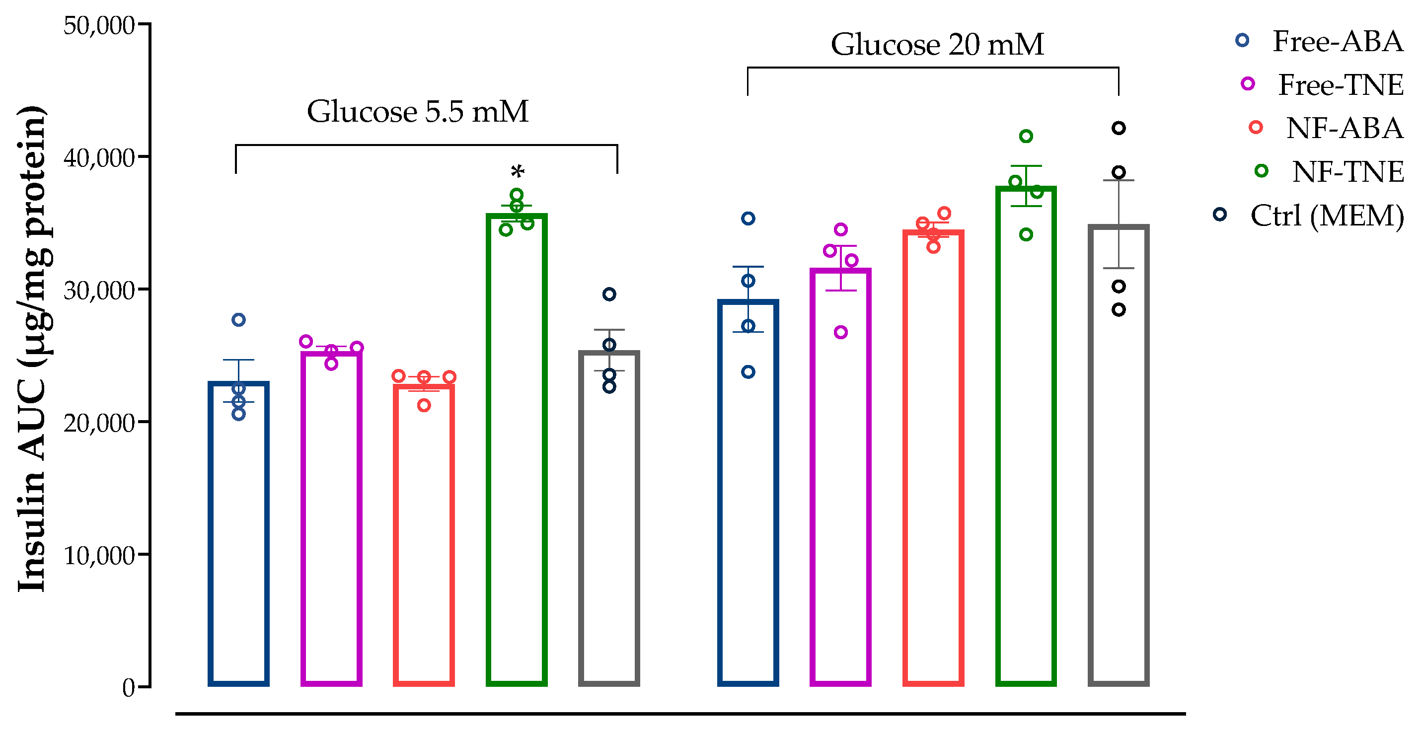 Antioxidants 13 00063 g007